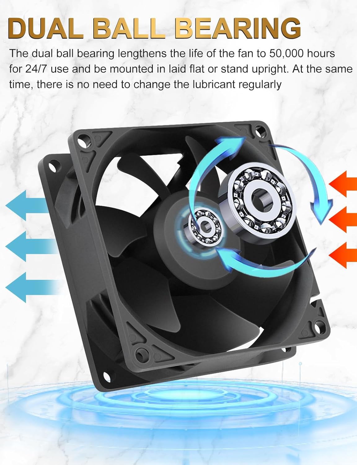 EC Axial Cooling Fan 80mm x 25mm AC 110V 120V 220V 240V Ball Bearing Low Watt for PC Case, Projector, Cabinet, RV Refrigerator Ventilation Cooling