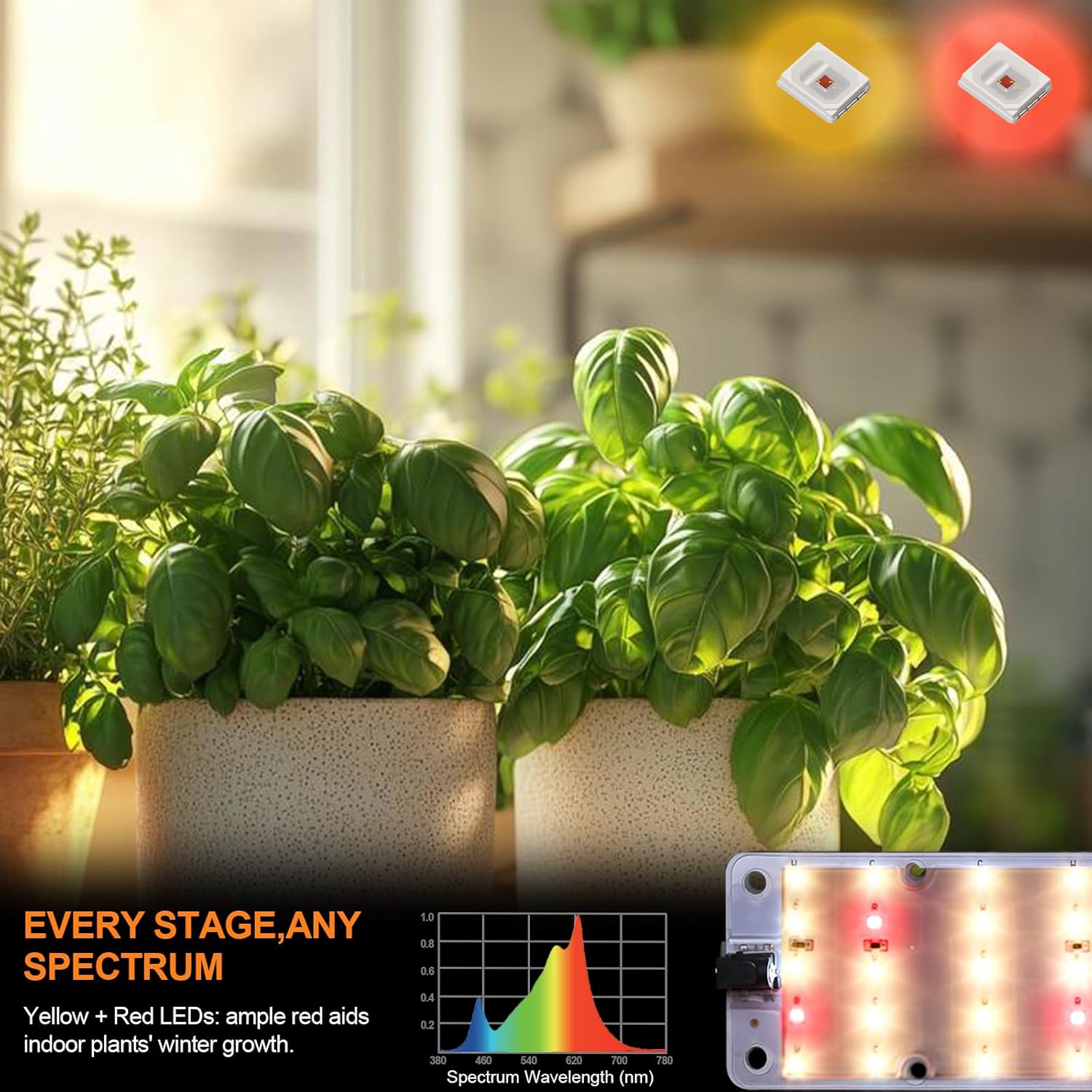 DOMMIA Grow Lights, 40W Linkable Grow Lights for Indoor Plants Full Spectrum, 6/12/16h Timer, Dimmable Ultra-Thin Plant Lights for Indoor Growing, Warm White, 1-Set