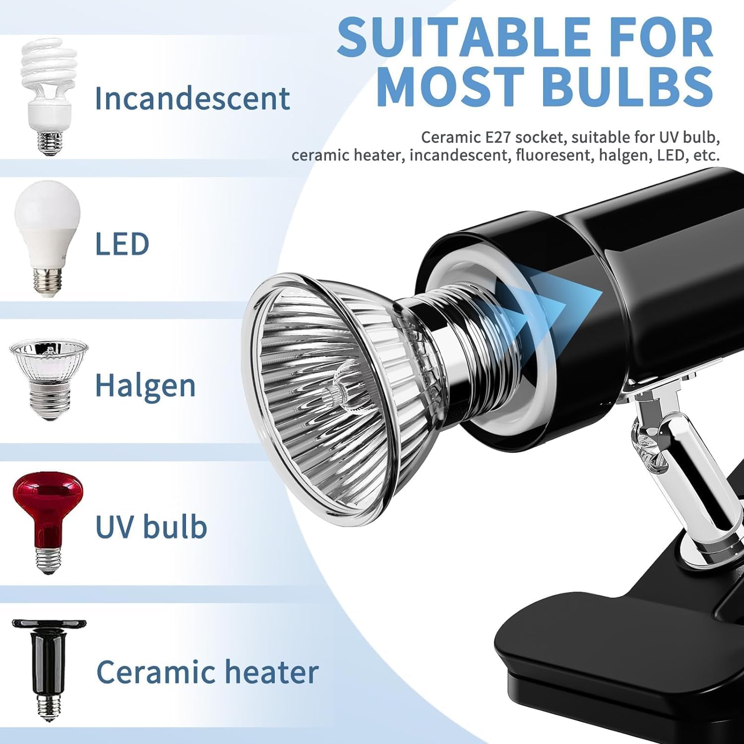 Reptile Heat Lamp, Rotatable UVA/UVB Light Lamp with 2PCS 50W Basking Bulbs, Suitable for Reptiles, Amphibians, Turtle, Lizard, Spiders, Birds, Snake (Black)