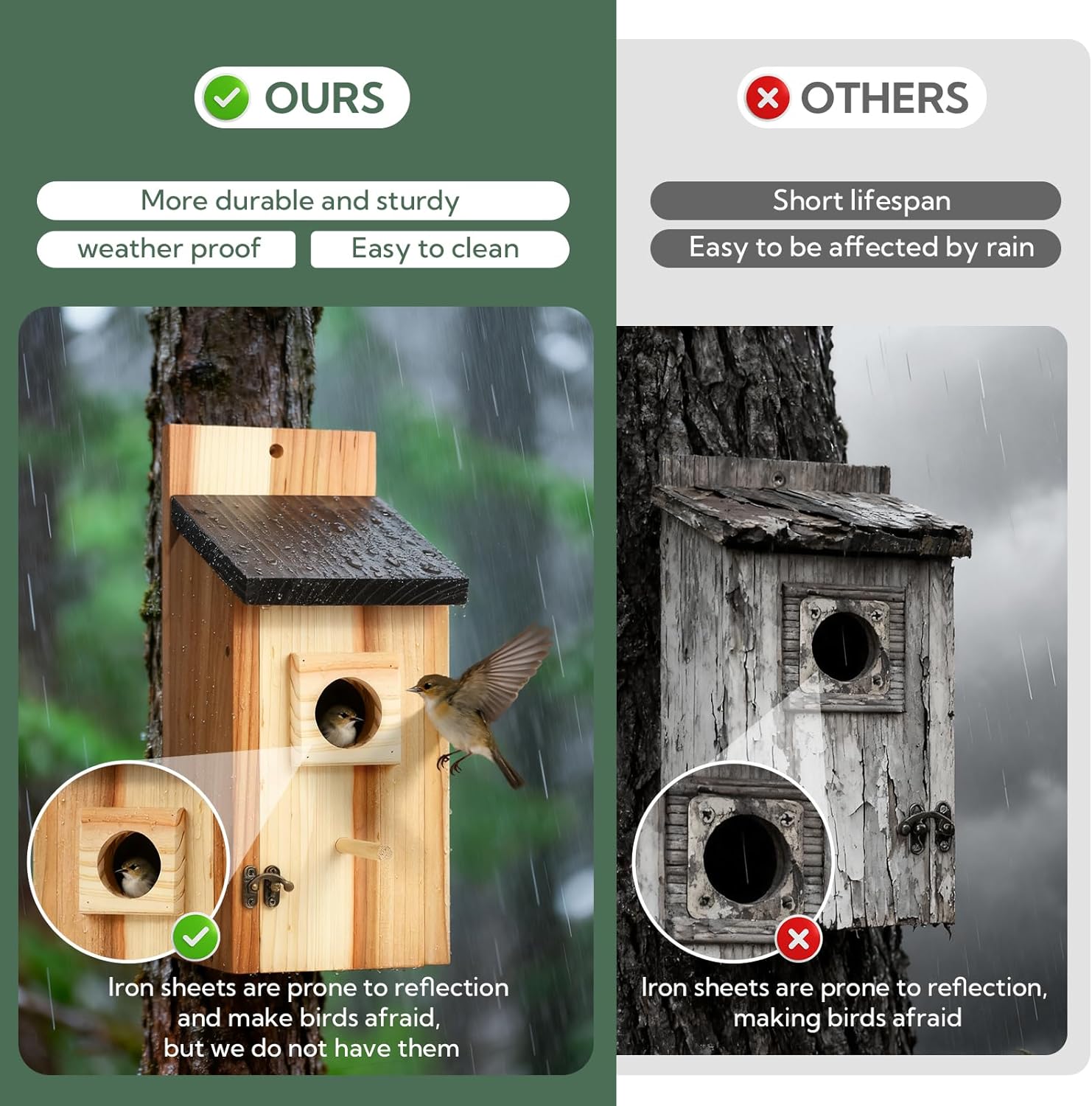 2 Pack Bird Houses for Outside – Cedar Outdoor Bird House with Stand, Quick & Easy Assembly, Ideal for Bluebird, Finch, Wren & Chickadee