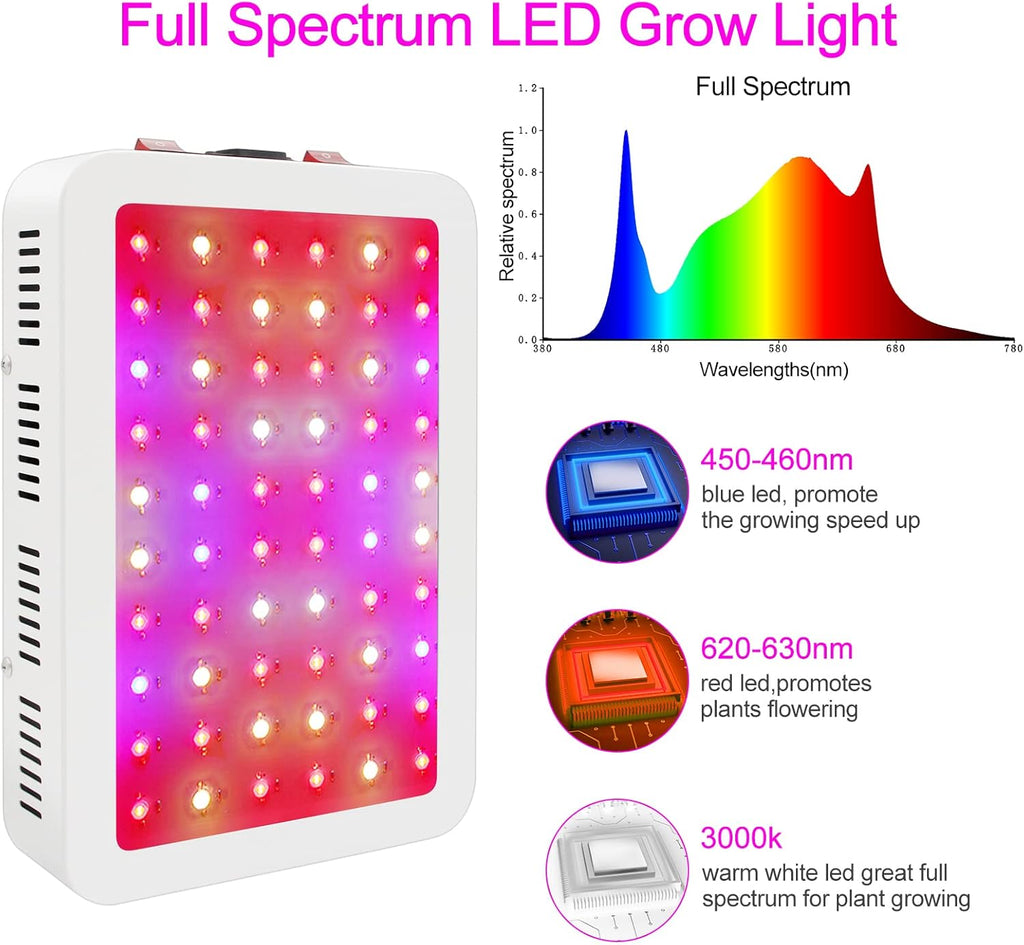 NAILGIRLS LED Grow Light, 600W Grow Lamp for Indoor Plants Full Spectrum Plant Growing Light Fixtures with Daisy Chain Temperature Hygrometer