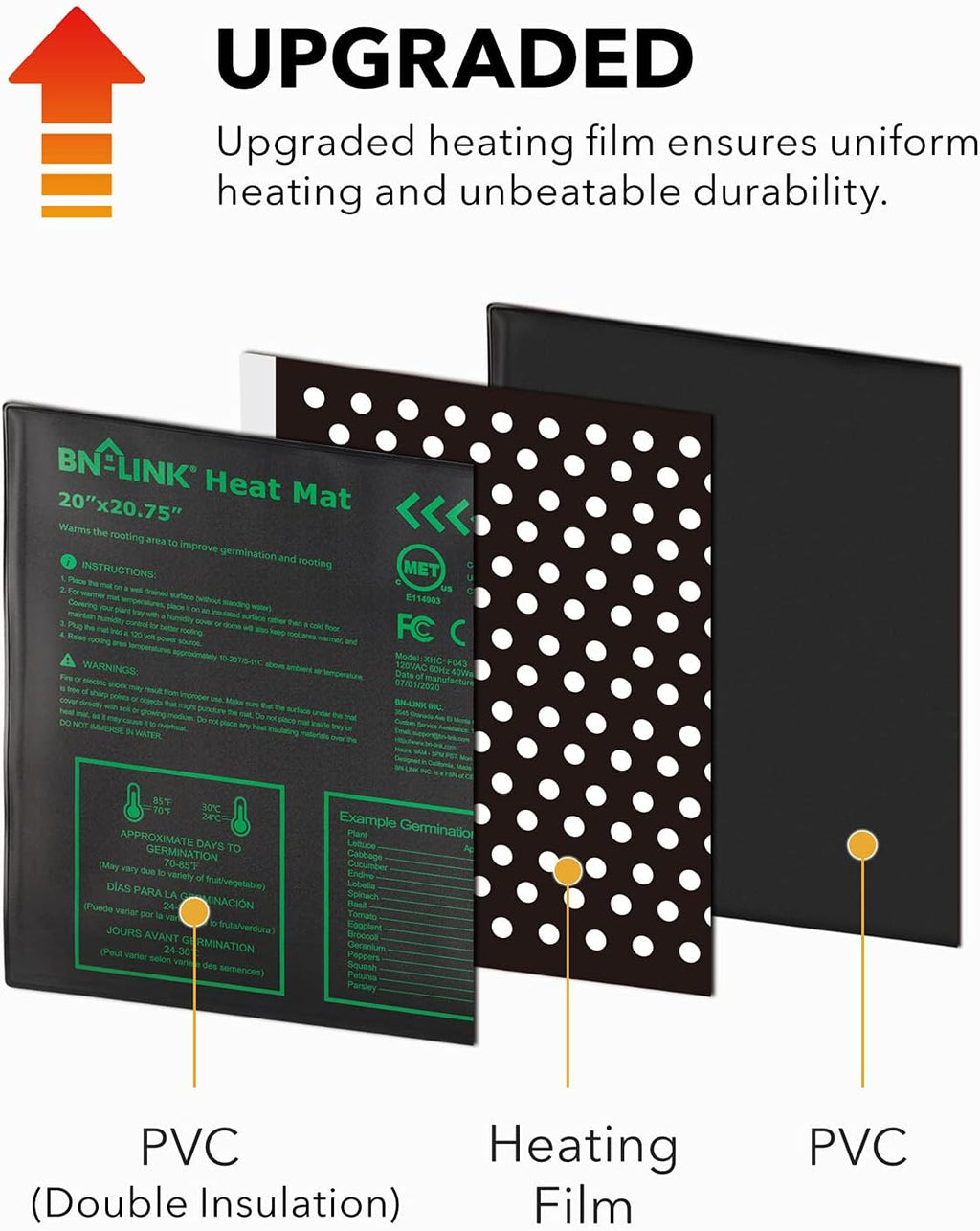 BN-LINK Seedling Heat Mat Heating Pad 20" x 20.75" with Digital Thermostat Controller Combo Set Waterproof for Indoor Seed Starting and Plant Germination