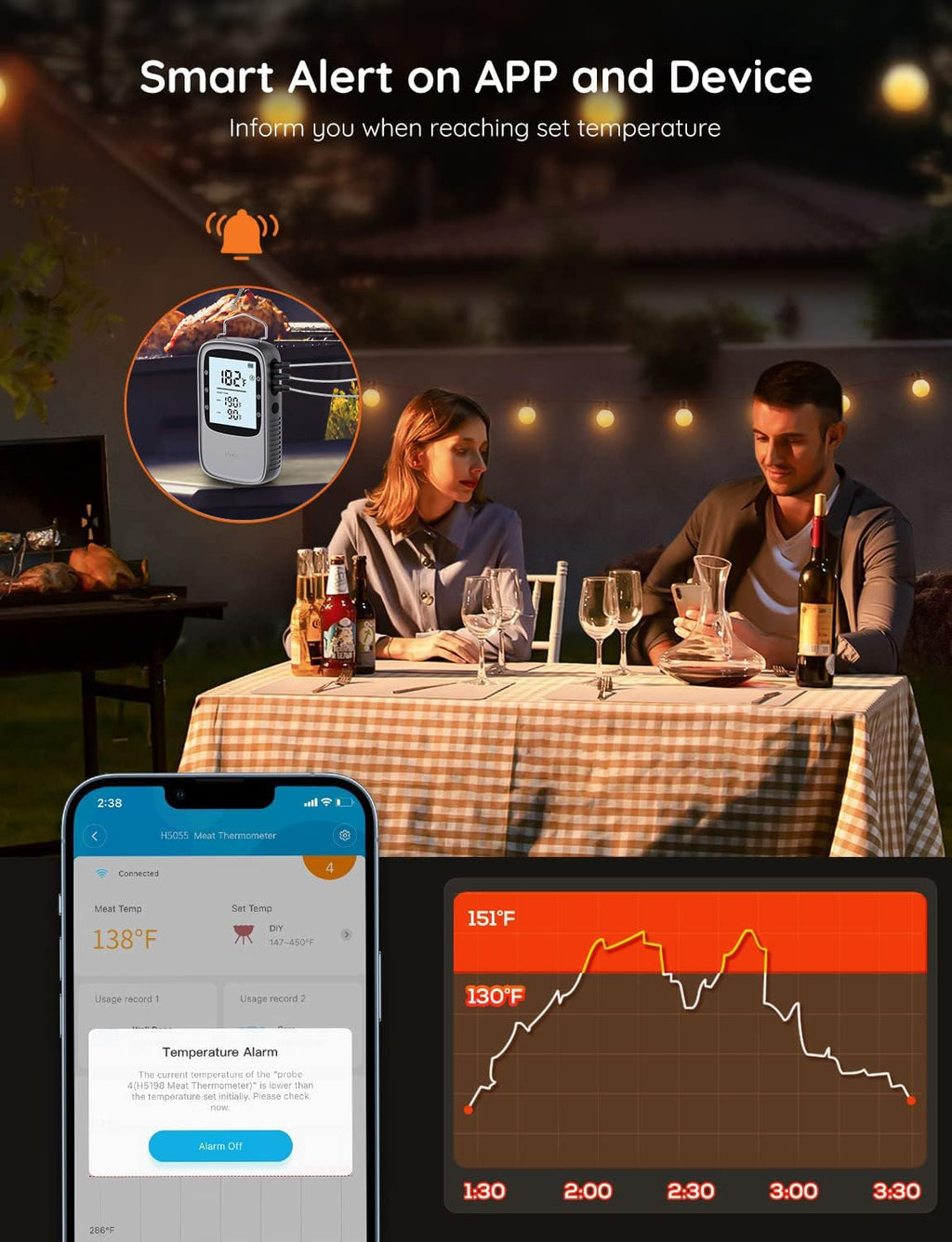 Govee Bluetooth Meat Thermometer, Digital Wireless Meat Thermometer for Smoker Oven, Smart Grill Thermometer with Dual Probes, 230ft Remote Monitor Cooking Thermometer for BBQ Kitchen Rotisserie