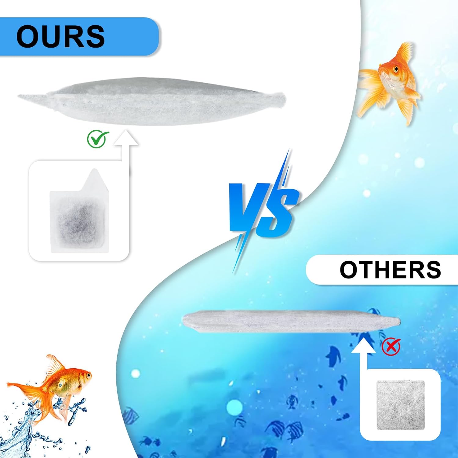 6 Packs Small Filters Cartridges for Tetra Whisper Small Fish Tanks Filter, Small Filter Carbon Replacement Filter Cartridge for 3-10 Gallons Aquarium Filter