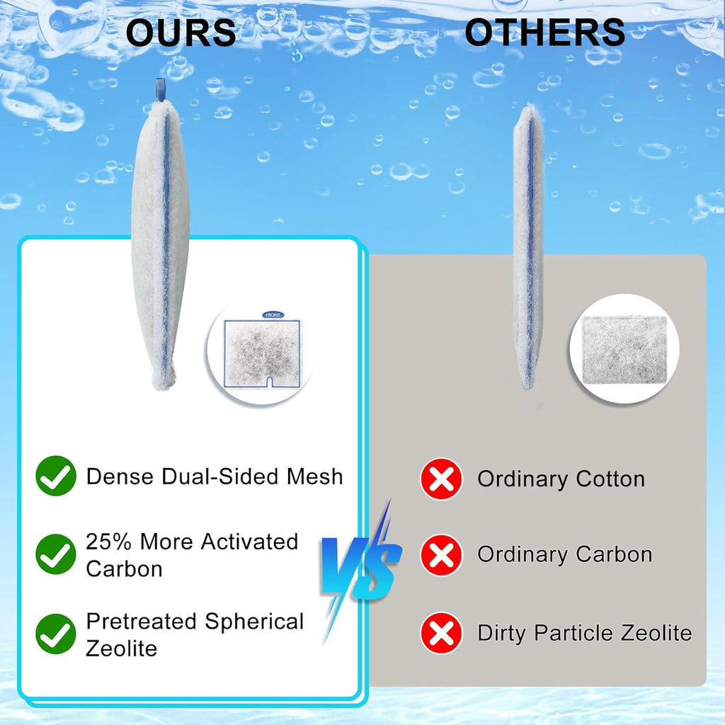 8 Pack Large Filter Cartridges Compatible with Aqueon QuietFlow Filter LED PRO 20,30,50,75/Power 20,30,50,55/75, E Internal Size 40 Canister Filters