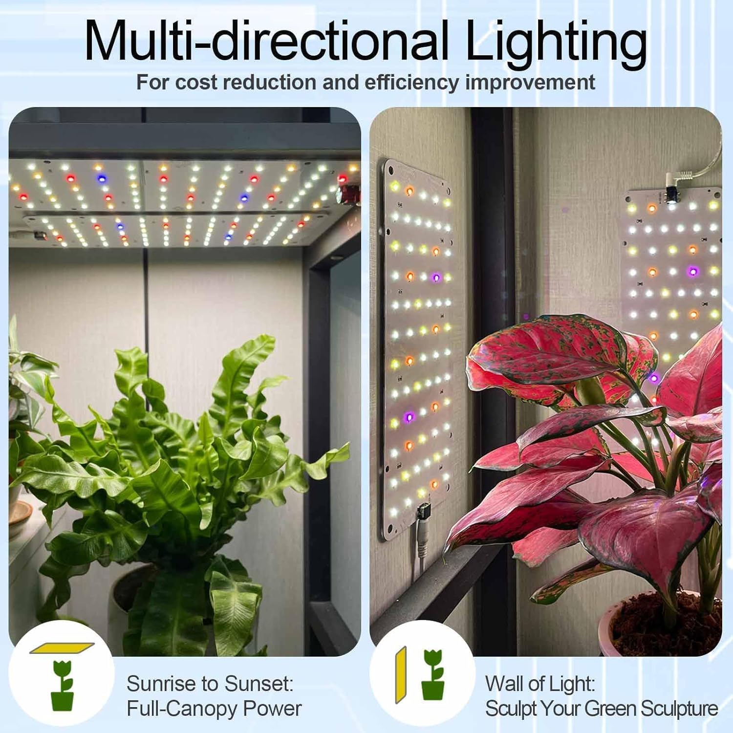 DOMMIA Grow Light, 20W Ultra-Thin Panel Grow Lights for Indoor Plants, High PPFD Full Spectrum, Dimmable, 6/12/16H Timer Auto on/Off, Suitable for Indoor Growing, Pinkish White 2-Pack