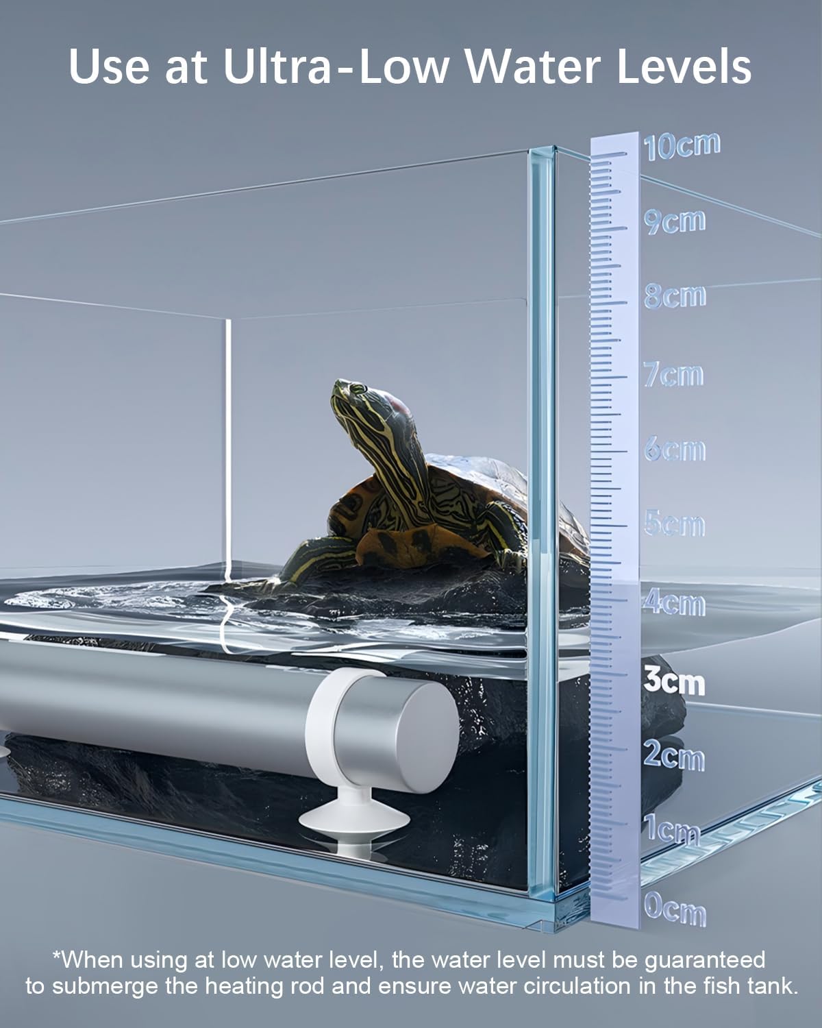 Small Aquarium Fish Tank Heater: 50W Submersible Aquarium Heater Adjustable Temperature Ultra-Low Water Level for Betta Fish Starter Kit - 5-10 Gallon Mini Aquarium