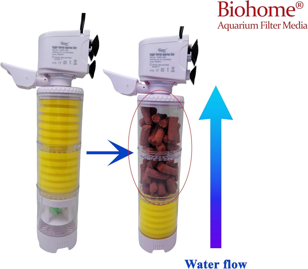 Biohome Ultimate Filter Media (2 LB) Premium Aquarium & Pond Filtration