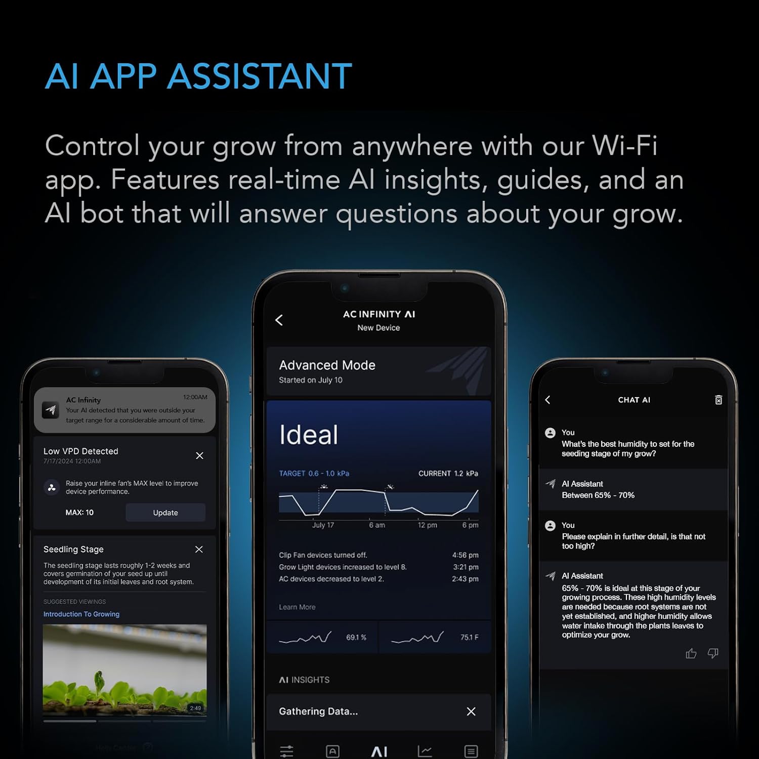 AC Infinity Controller AI+ with CO2 Sensor Bundle – AI-Powered Learning, CO2 Data Tracking for Gardens & Grow Tents, Temp, Humidity, & VPD Monitoring for Dynamic Level Adjusting, Bluetooth & WiFi App