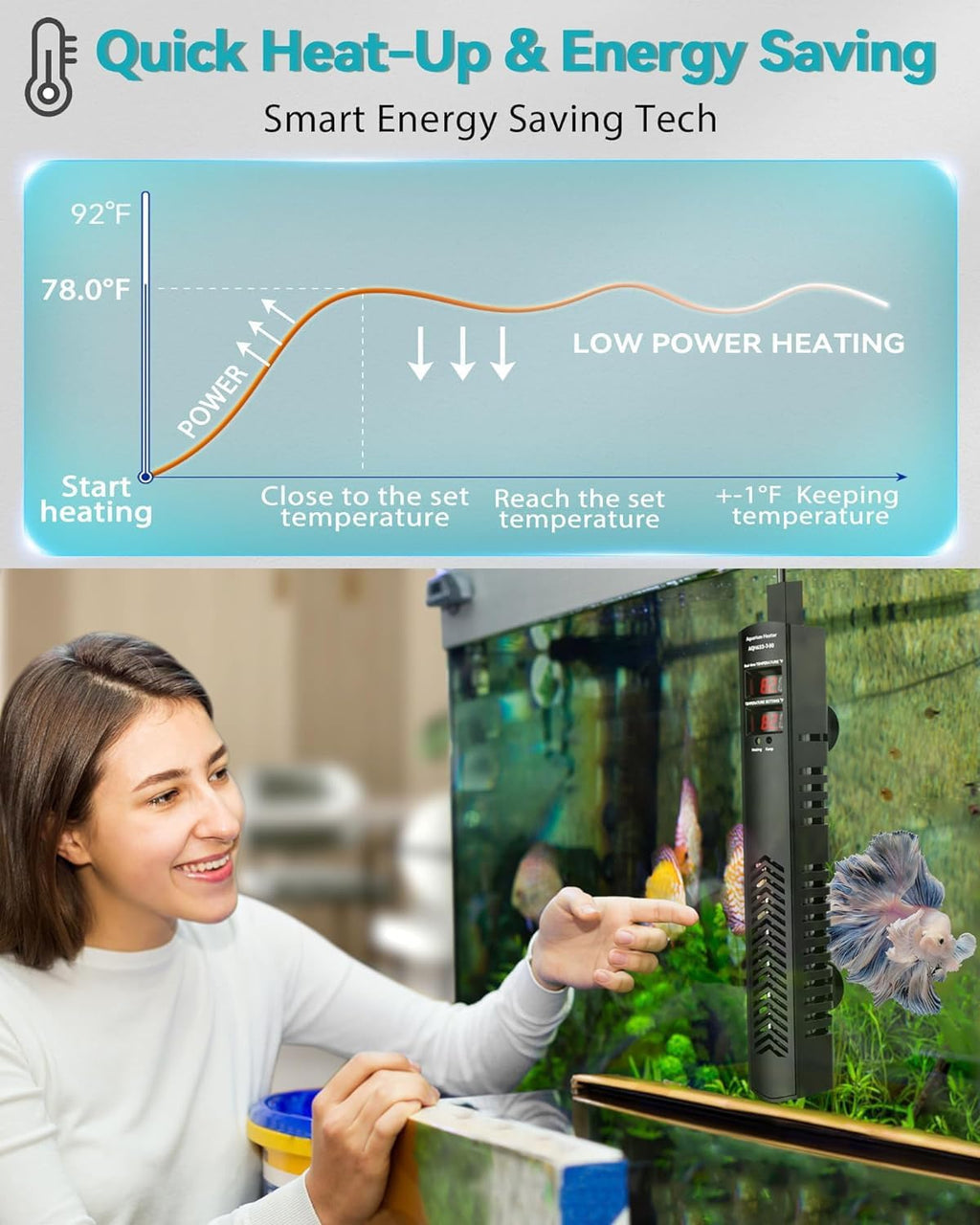 AHJ Aquarium Heater for 40-55-75 Gallon, 300W Submersible Fish Tank Water Heater with Accurate Temperature Control, Over-Temp Protect, Auto Shut-Off, Quick Heat up for Saltwater & Freshwater