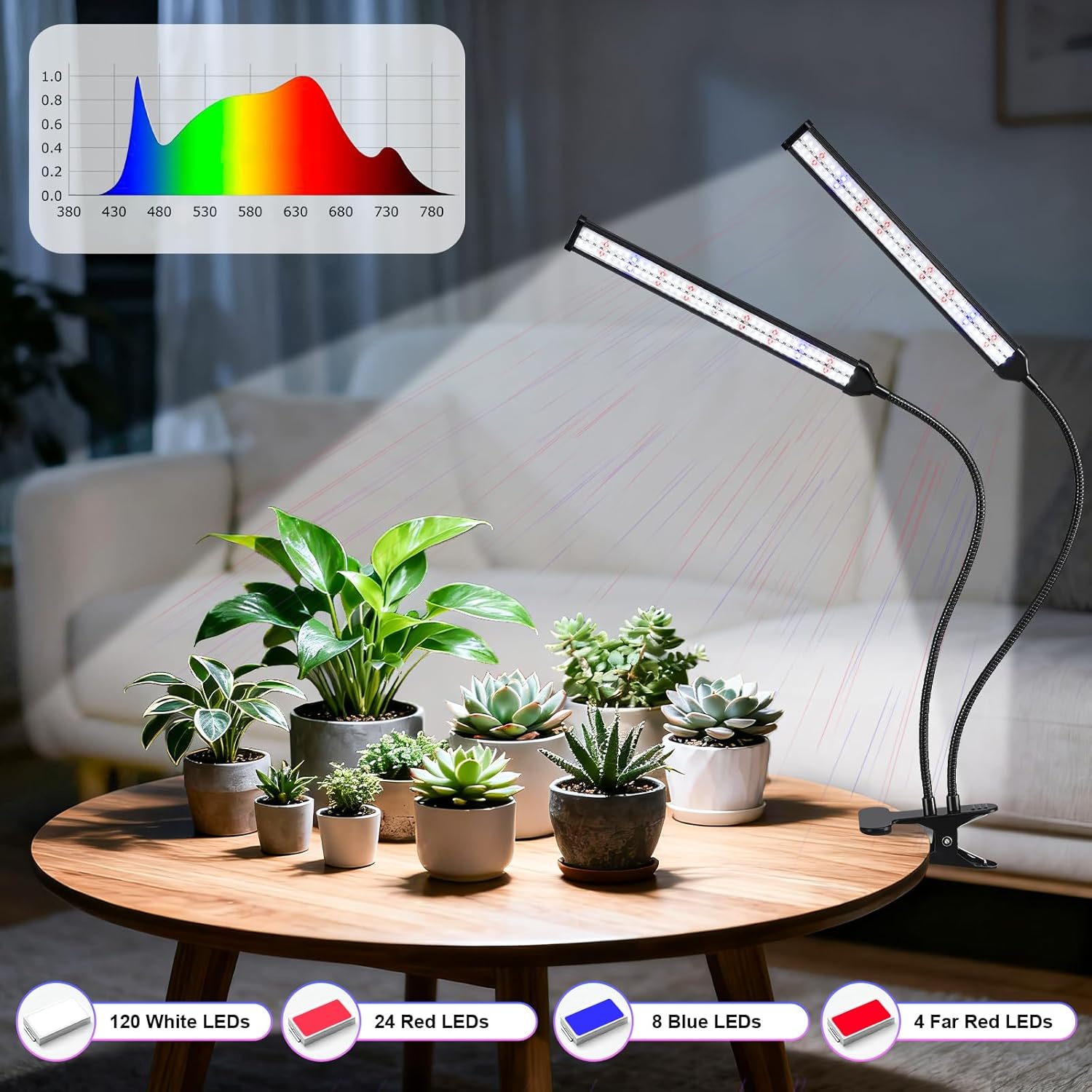 Indoor Clip-on Plant Growth Light, Full Spectrum Grow Light with 156 LEDs, Flexible Gooseneck and 4/8/12H Timer, 3 Spectral Modes, 10 Levels of Dimming, Suitable for Seedlings and Succulent Seeds