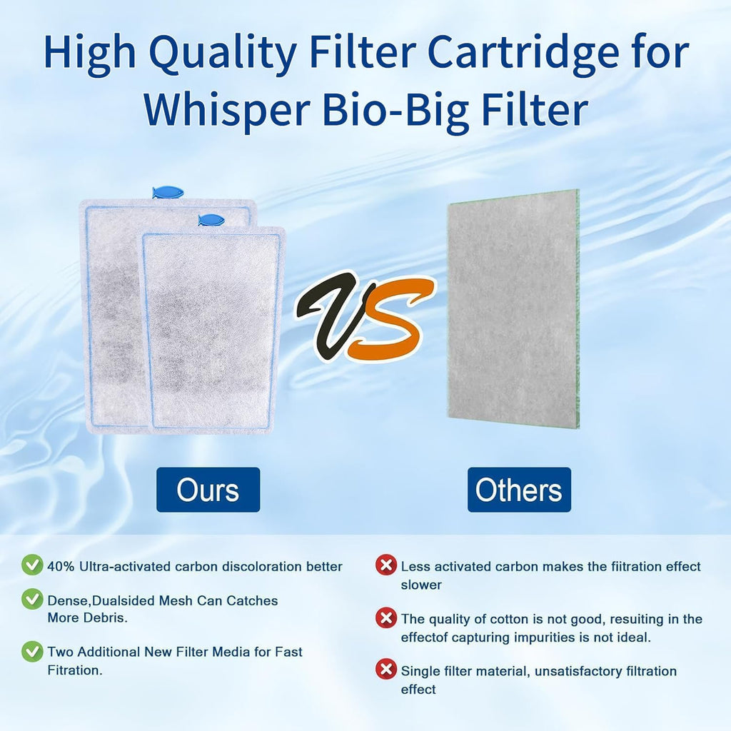 12 Pack Assembled Medium Aquarium Filter Cartridge for Whisper Bio-Bag Power Filters, Medium Replacement Filter Cartridges for ReptoFilter