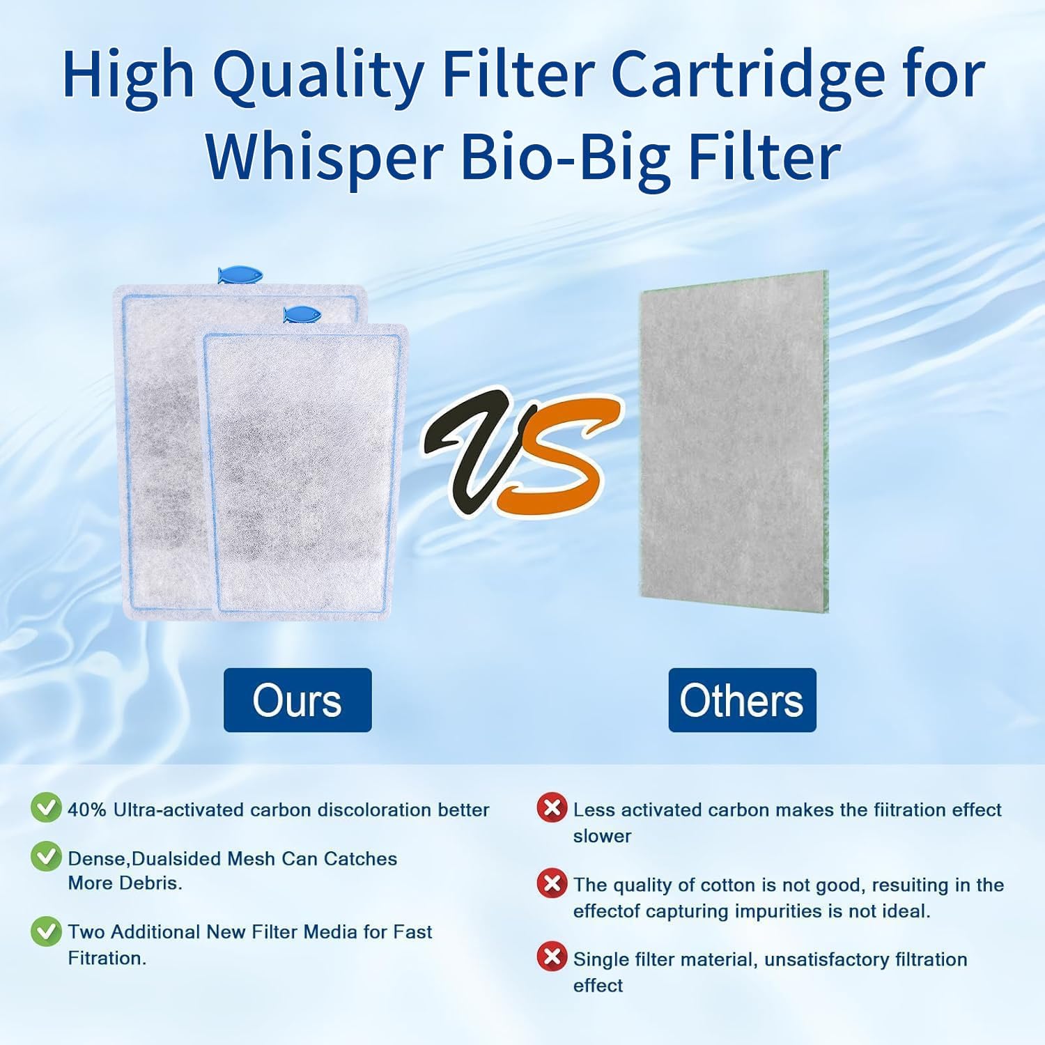 12 Pack Assembled Medium Aquarium Filter Cartridge for Whisper Bio-Bag Power Filters, Medium Replacement Filter Cartridges for ReptoFilter
