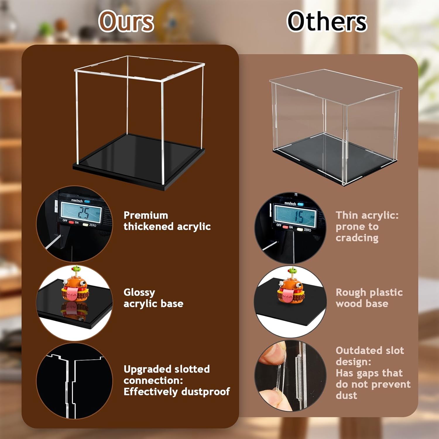 Acrylic Display Case for Collectibles Assemble Clear Acrylic Boxes for Display Thickened Glass Case for Lego Figures Doll Hobby Toys (6.7x6.7x6.7 inch; 17x17x17 cm)