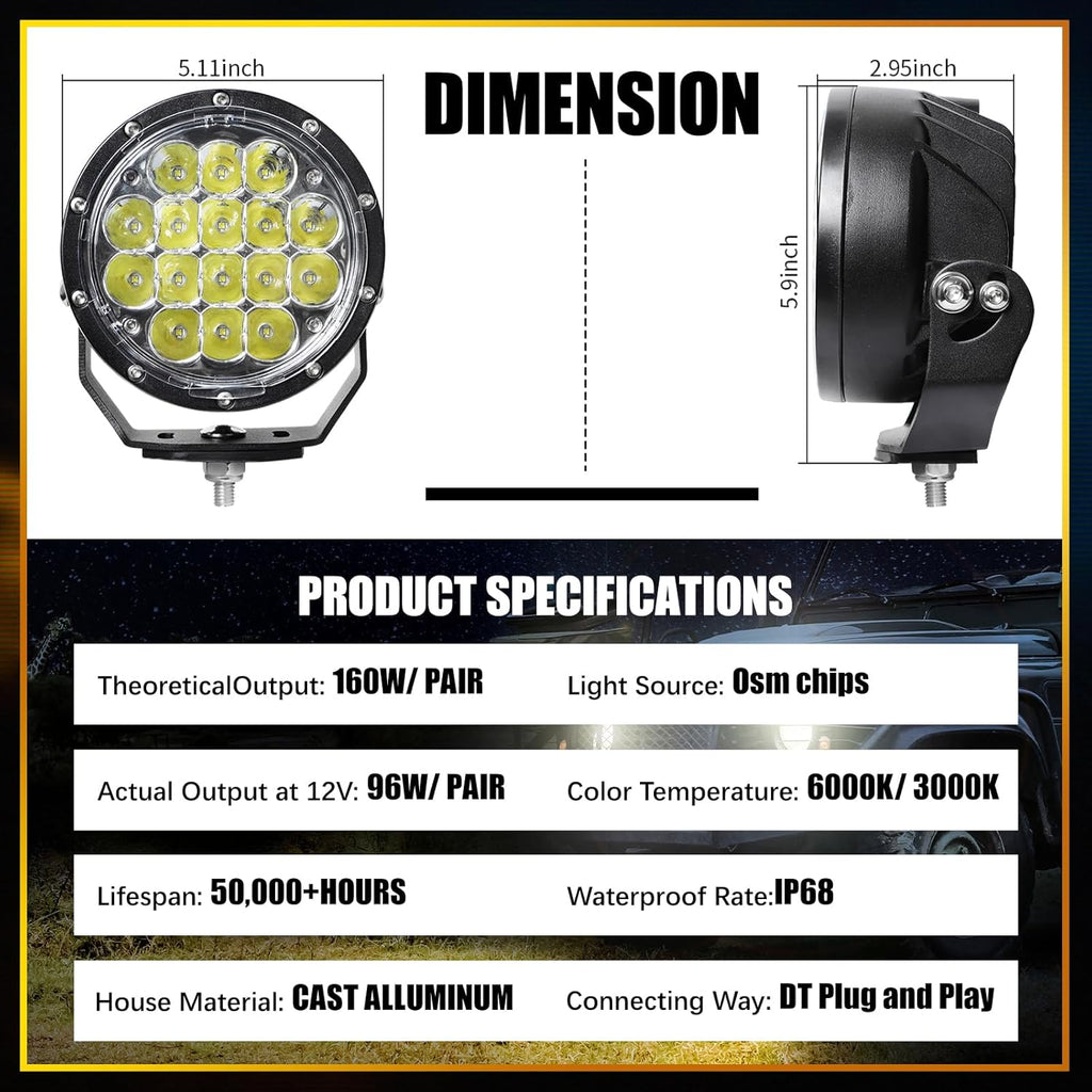 EXZEIT 160W 5 Inch Driving Lights,11200 Lumens Round Fog Lights Offroad Lights for JeepTrucks SUV ATV, Diffuser Covers and Yellow Covers Changeable, 12V/24V
