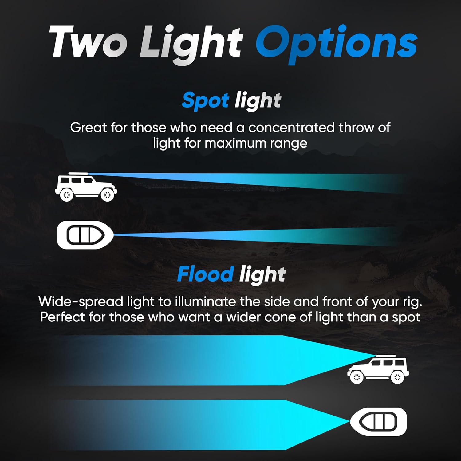Black Oak LED Pro Series 3.0 Marine 2 Inch POD Light: Spot 40W CREE XM-L2 (2 Pack) Includes Brackets and Wiring Harness, Waterproof Lighting for Offroad Trucks, ATV, UTV, Boats