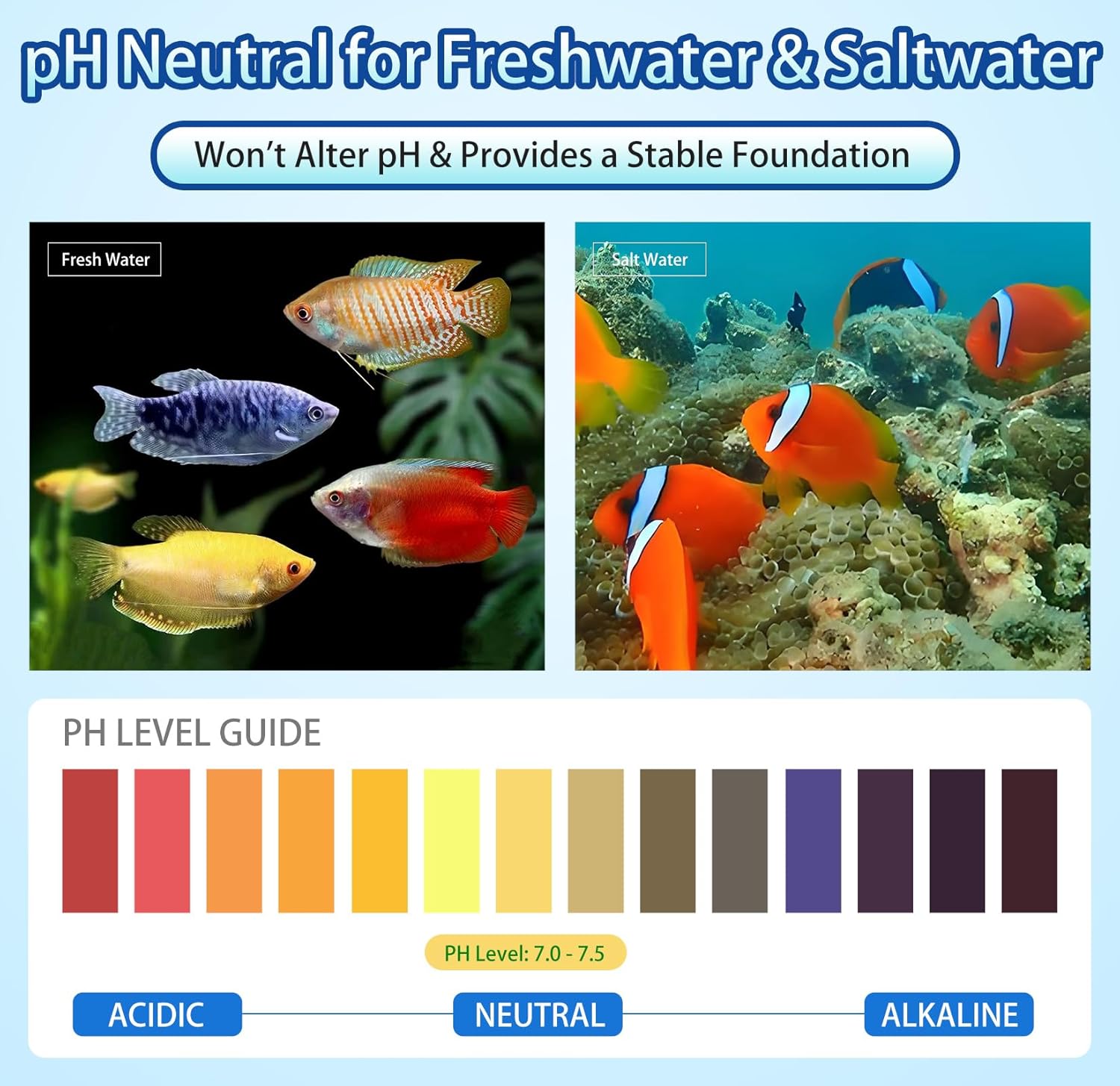 12-in-1 Biological Aquarium Filter Media Kit for Crystal Clear Water - Supports Nitrogen Cycle with Bio Balls, Ceramic Rings for Freshwater Saltwater Aquarium, Pond, Sump, Canister Filter (1.1lb)
