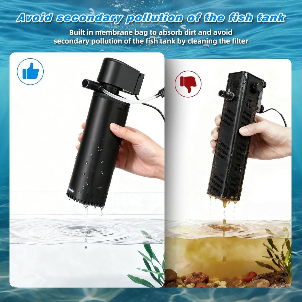 300GPH Aquarium Filter, UV Sterilizer for Aquarium for 45-120 Gallon, Submersible Pump Filter for Green Water Algae Clean, Ultra-Silent Green Killing Machine with Fish Tank & Turtle Tank Deodorization