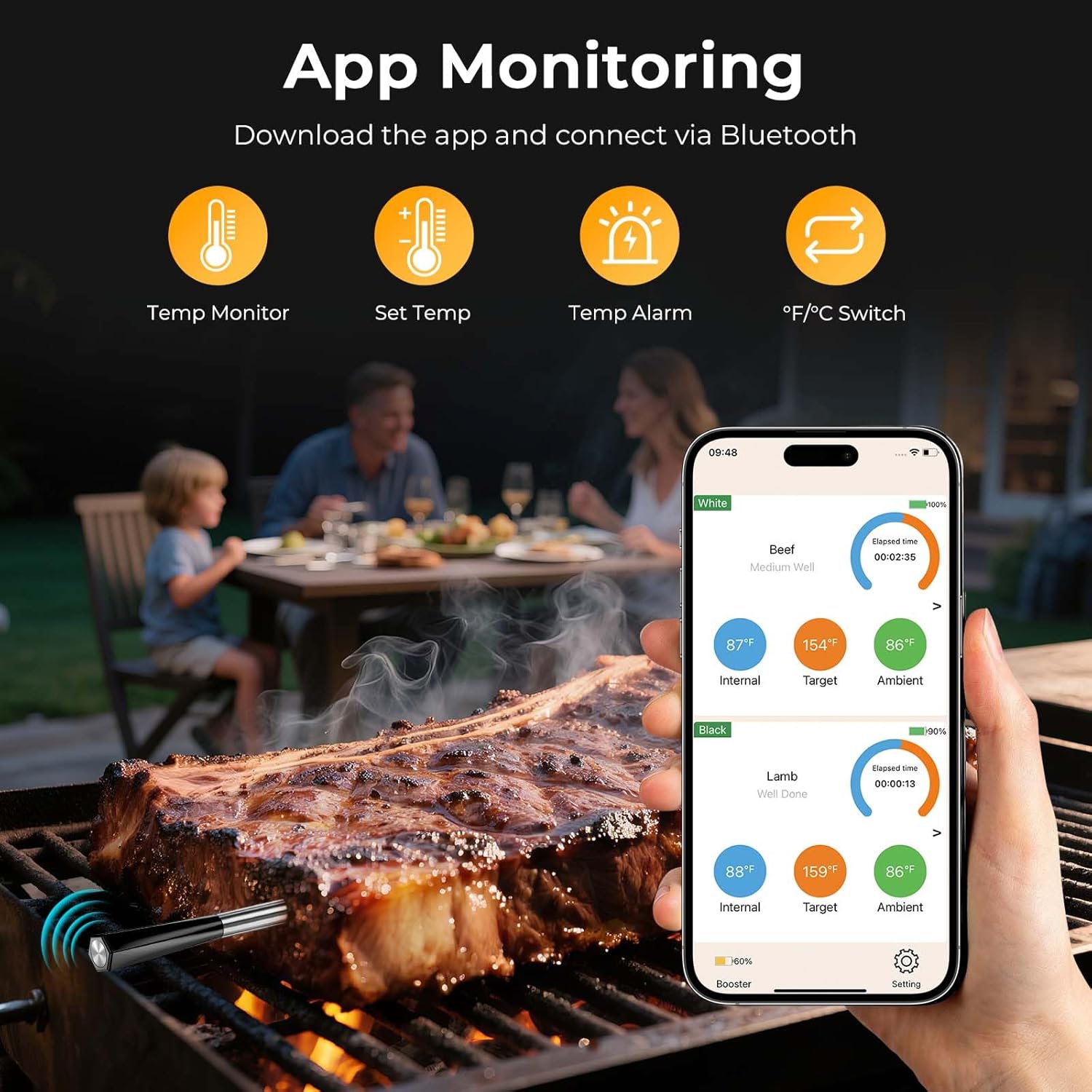 BlueSwan Bluetooth Meat Thermometer, 820 ft Range Smart Wireless Digital Food Thermometer with 2 Color Probes for Cooking, Grill, Smoker, Oven, Magnetic Design for Stocking Stuffers