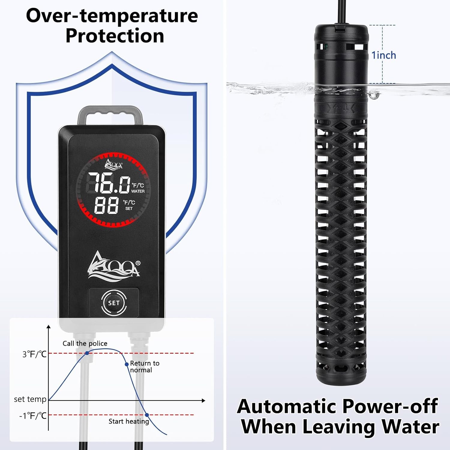 AQQA 1000W Aquarium Heater, Fish Tank Heater with Digital Thermostat, Over-Temperature and Dry-Run Protection, for Over 150 Gallon Freshwater, Saltwater, Turtle Betta Fish Tank Aquarium