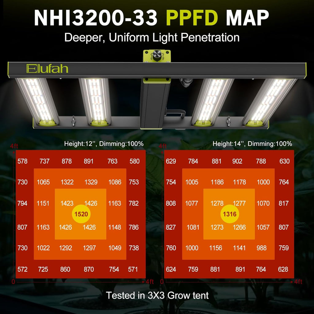 NHI3200 320W LED Grow Lights, Commerial Full Spectrum Bar Style LED Grow Lamp for Indoor Plants, Dimmable Daisy Chain, 3X3ft Coverage Growing Lamp for Hydroponics, Greenhouse Plant Growing