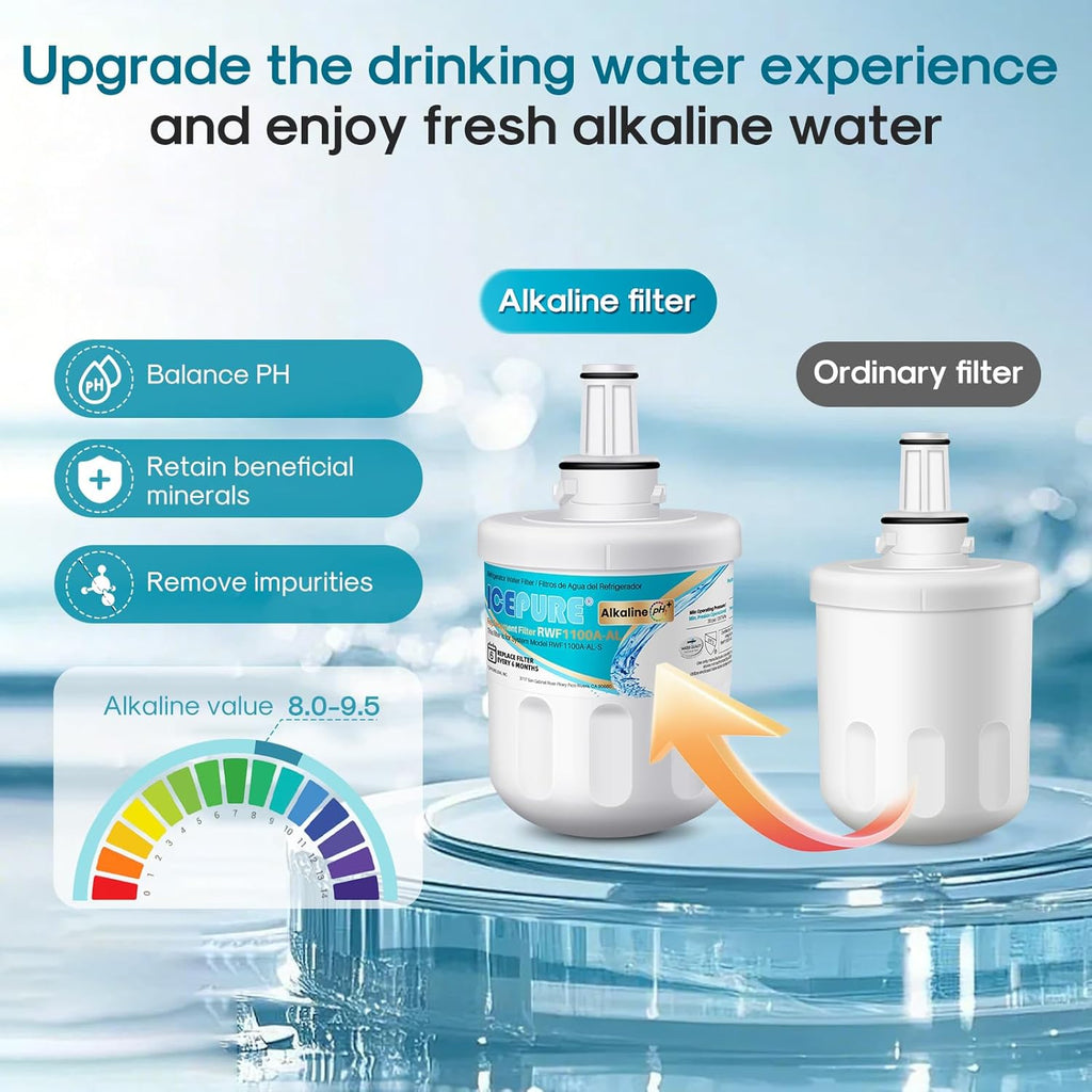 ICEPURE Alkaline DA29-00003G Refrigerator Water Filter Replacement for Samsung DA29-00003A, DA29-00003B, Aqua-Pure Plus, HAFCU1, FMS-1 WSS-1 WF289 RFG237AARS RS22HDHPNSR RSG257AARS, Enhances PH, 3Pack