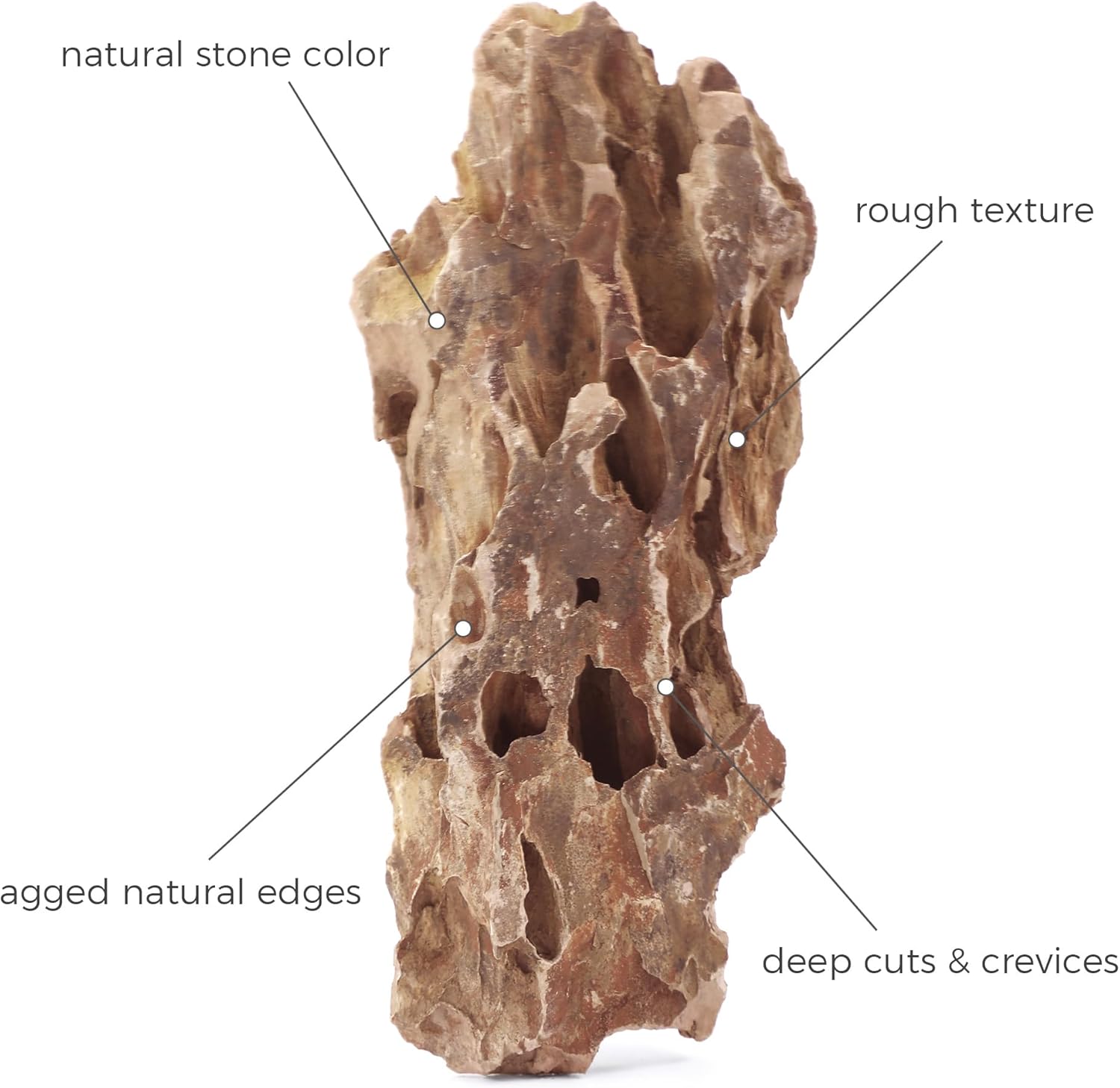 2-4 Inches Natural Dragon Stone 10 PCS Aquarium Rocks for Aquascaping, Aquarium Landscaping, Terrariums, Fish Tank Decoration, Vivariums, Paludarium, Reptile and Amphibian Enclosures