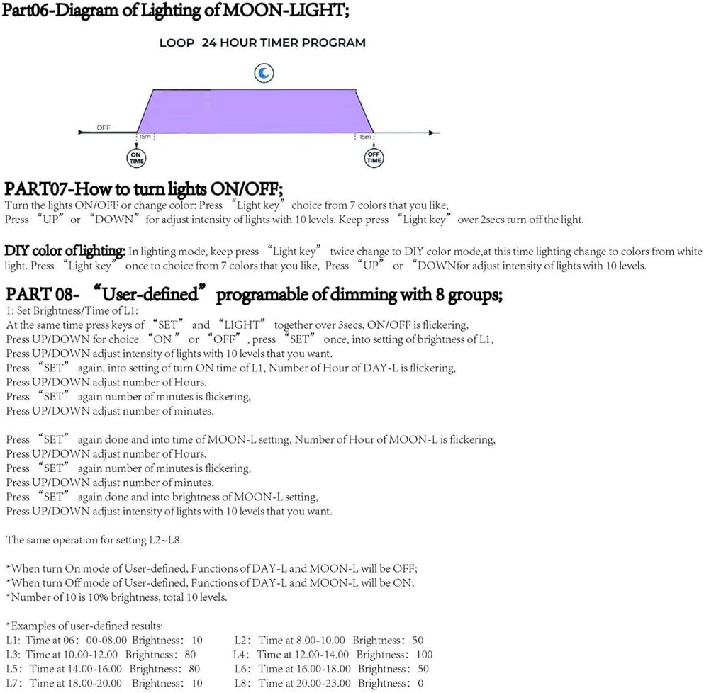 Aquarium Light Timer Fish for Light Controller and Dimmer 24 Hour Program for 5V-30V Sunset Simulation