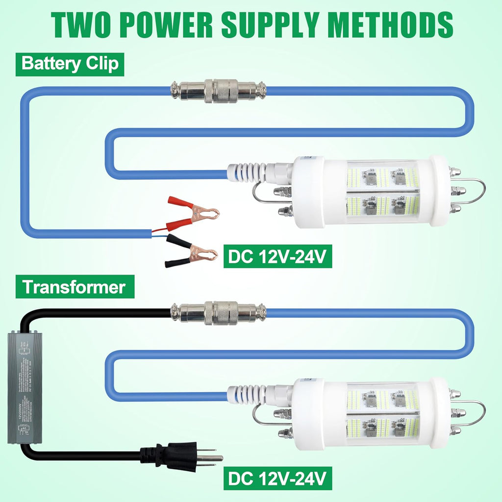 Underwater Fishing Light Super Bright 80000 Lumens 160W Green LED Submersible Fish Bait 110V & 12/24V with Transformer 20FT Wire Night Green Fishing Light for Boats Docks Kayaks