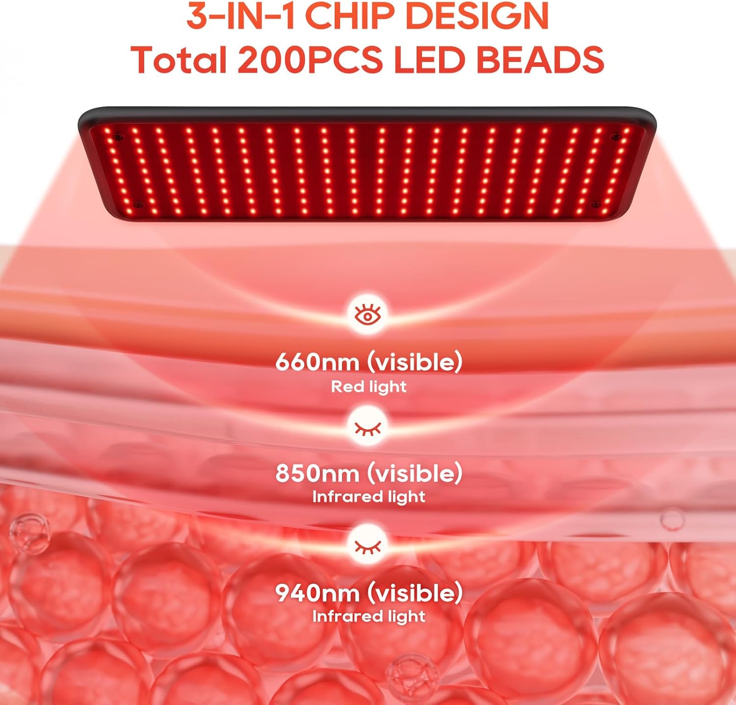 Red Light Therapy, Infrared Redlight-Therapy for Body and Face Lamp Device with Remote Control, Gift for Women Wife Mom Sister Girlfriend