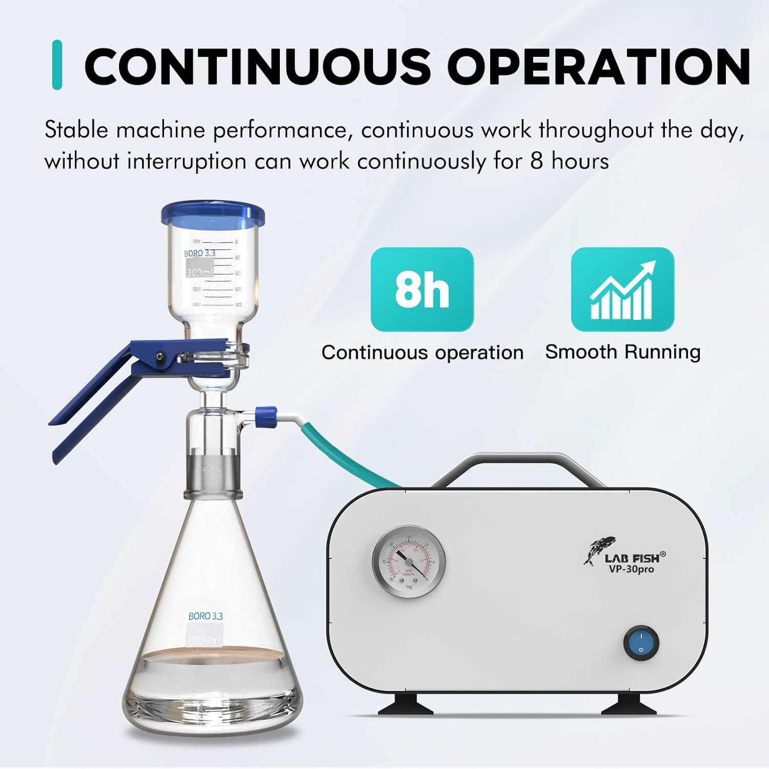 LAB FISH Adjustable Pressure Vacuum Pump 30L/min Portable Oilless Diaphragm Vacuum Filtration W/Rubber Tube Positive & Negative Pressure,110V-220V