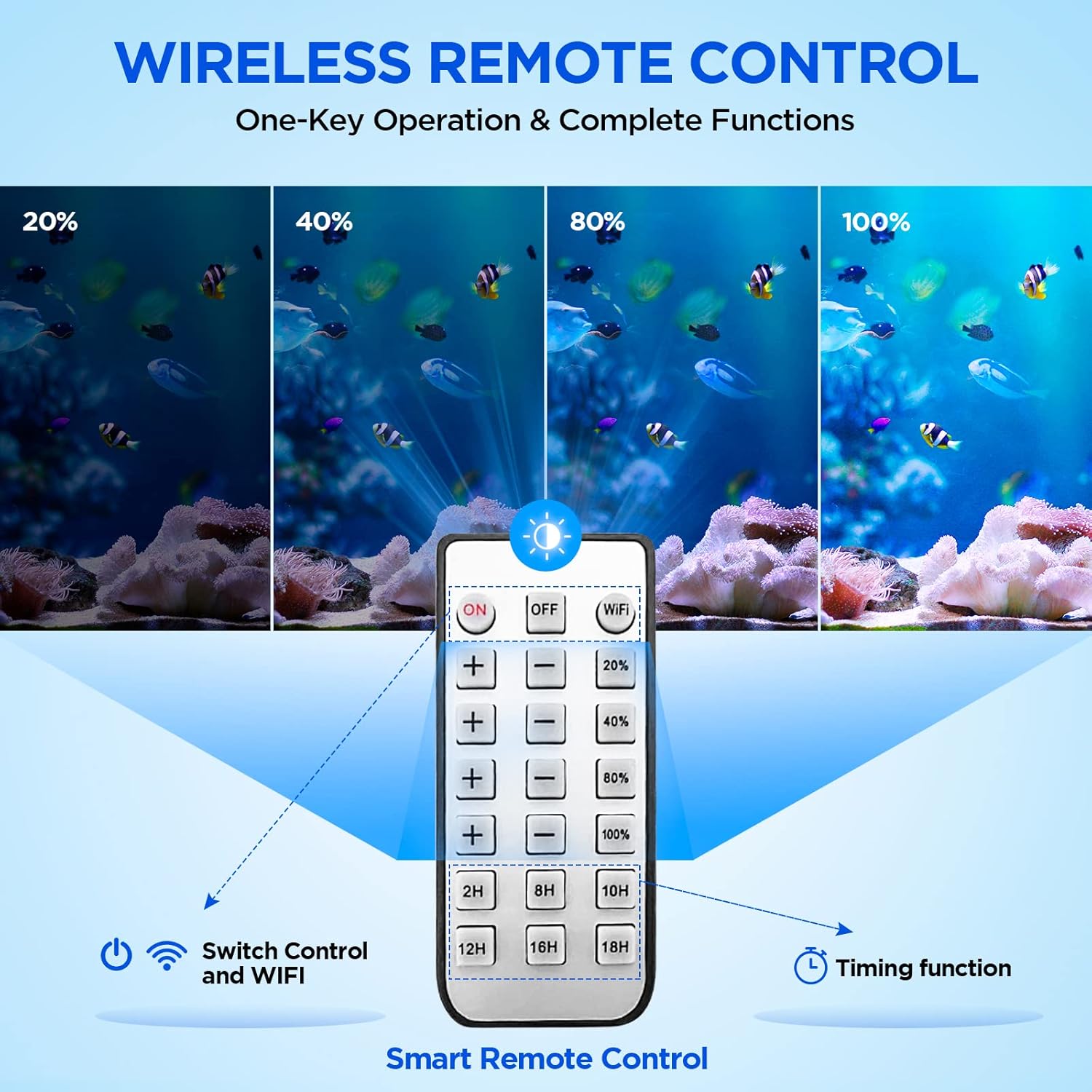 Full Spectrum Aquarium Light, Adjustable Saltwater Fish Tank Light for Reef, Coral, Nano Aquarium Tank Supports 4 Channels WiFi and Remote Controller (Reef s-120)