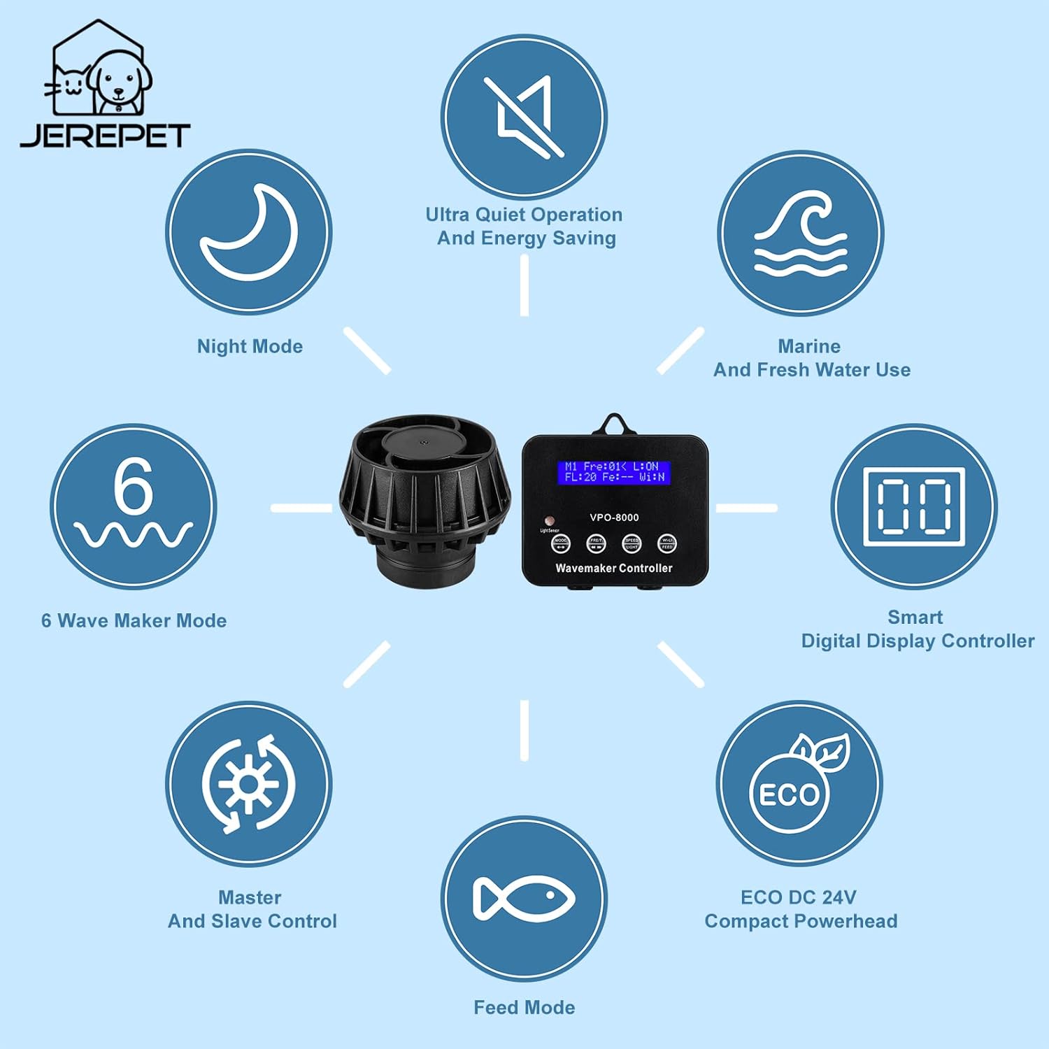 2100GPH Aquarium Wave Maker with Controller Mini DC 24V 12W Powerhead with Magnetic Mounting, Wavemaker with LED Display for 30 to 60 Gallon Tank