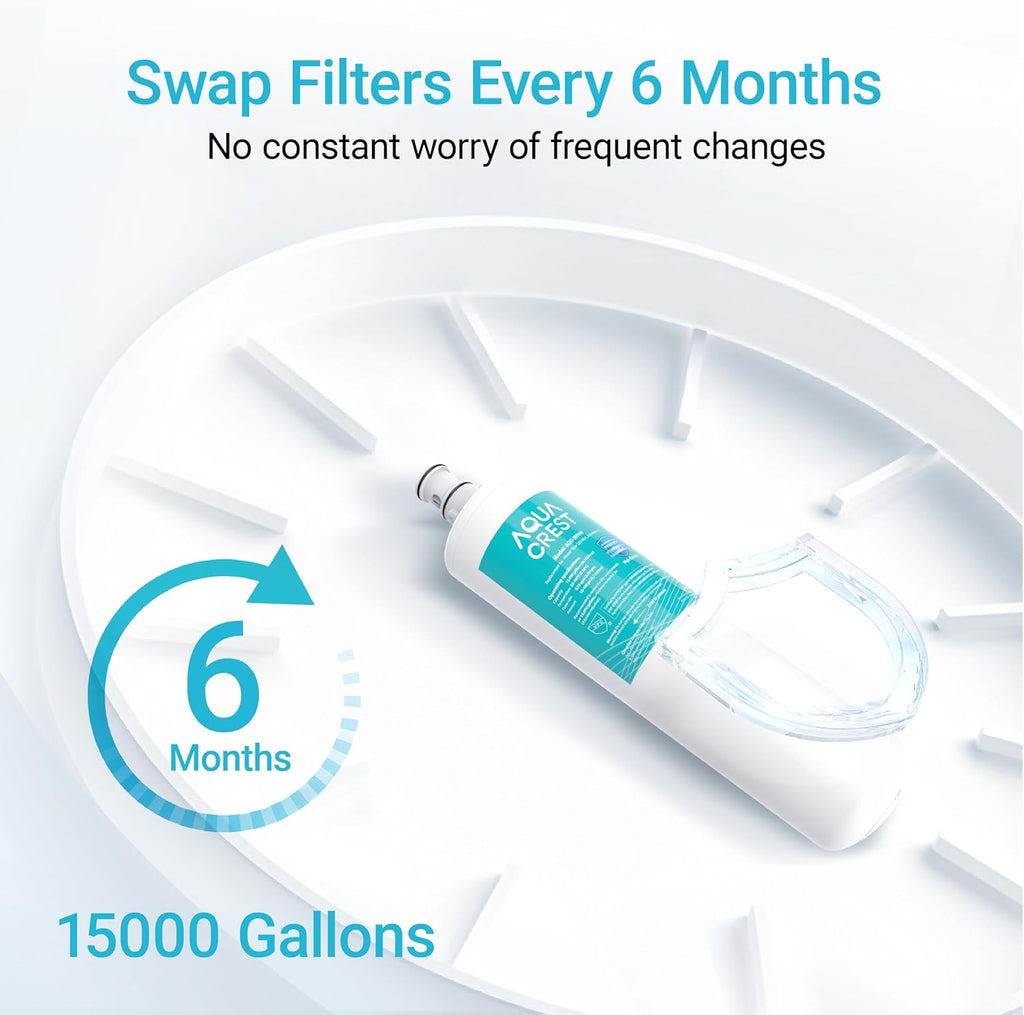 AQUACREST 3US-PF01 Under Sink Water Filter, NSF 42 Certified Replacement for Advanced 3US-PF01, 3US-MAX-F01H, 3US-PF01H, Delta RP78702, Manitowoc K-00337, K-00338 Water Filter (Pack of 2)