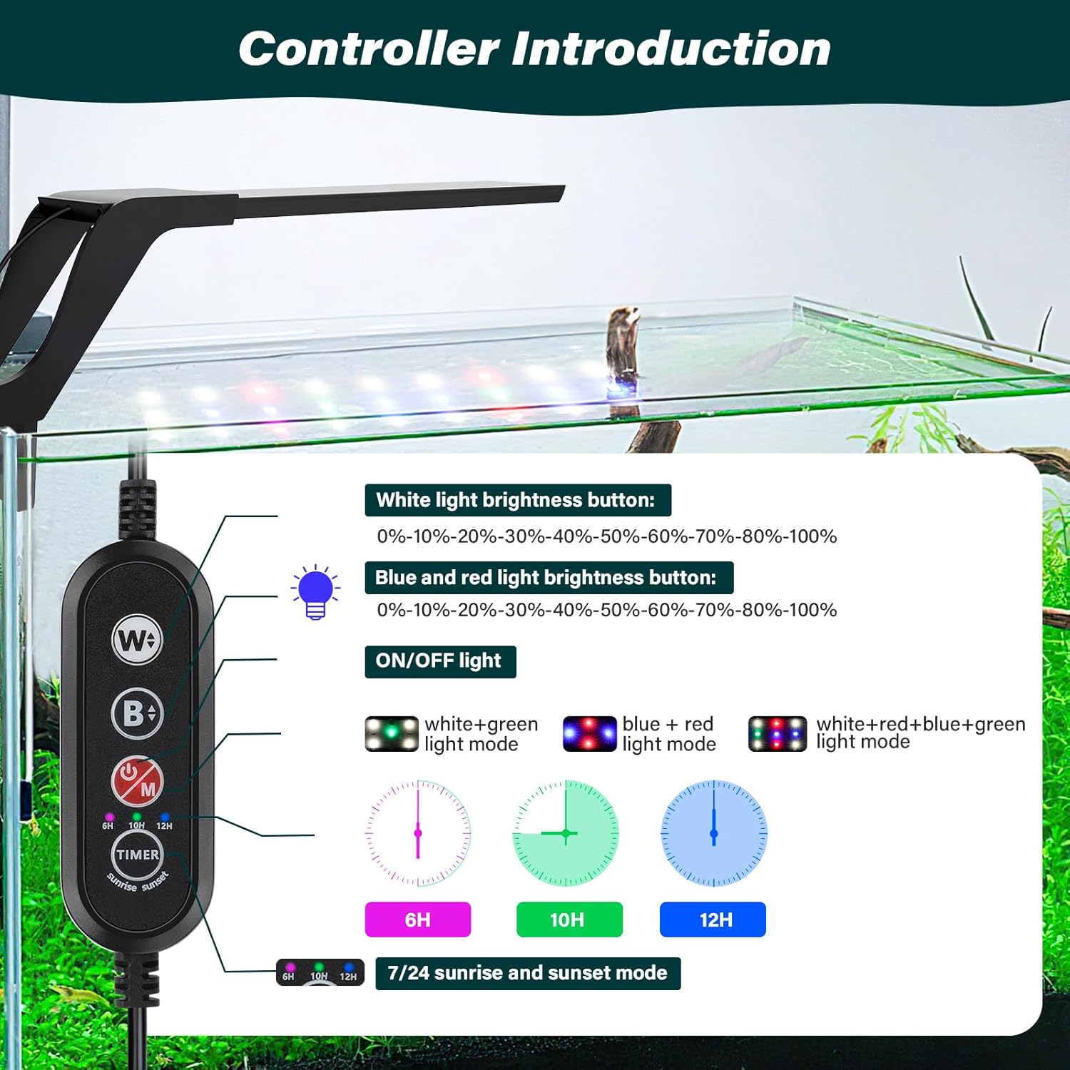 AQQA Aquarium Clip On Light,Fish Tank Full Spectrum LED Light,24/7 Sunrise Sunrise Mode+10 Adjustable Brightness Levels+Detachable Bracket+RGB LEDs + USB and Adapter,for Freshwater (14W)