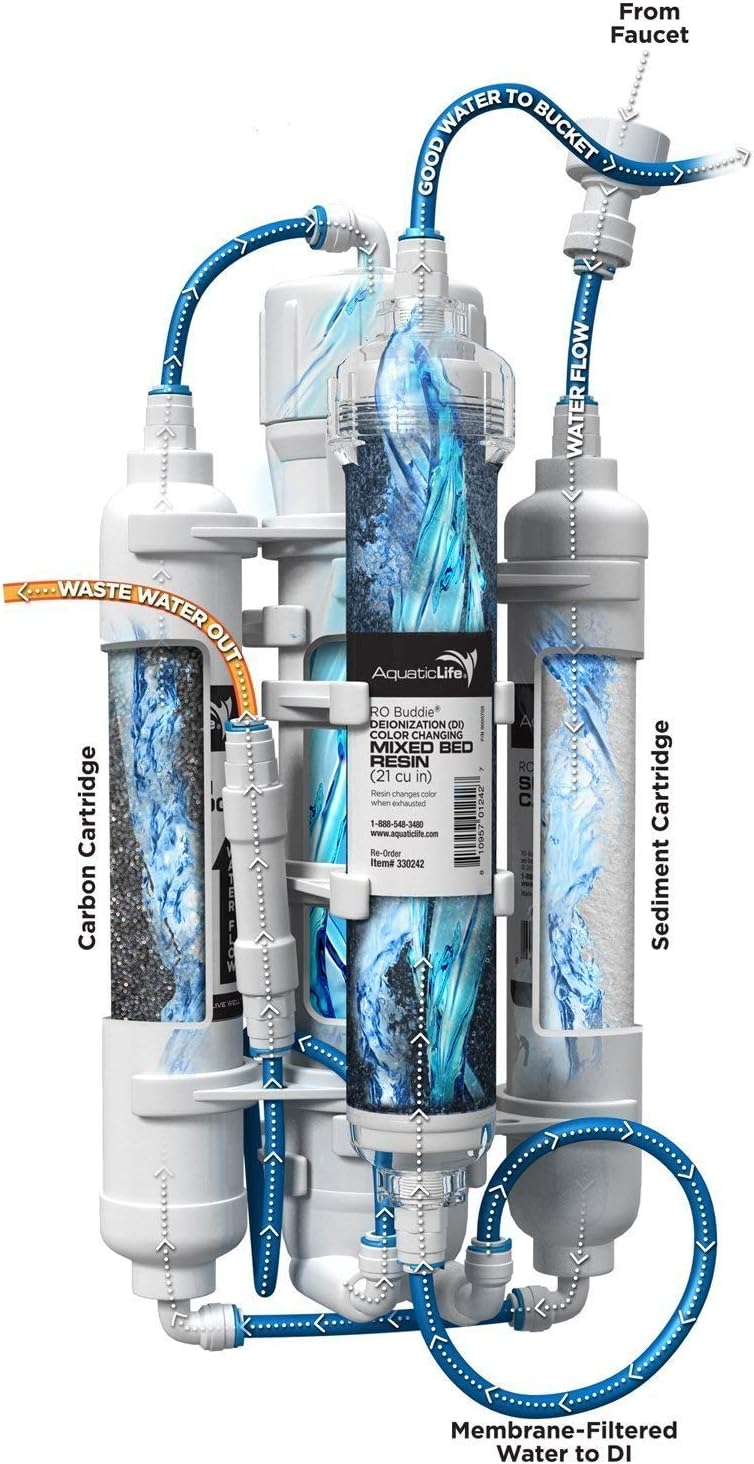 Aquatic Life RO Buddie 4-Stage Reverse Osmosis Deionization Water Filter System RO/DI Filtration Units for Aquarium, 50 GPD