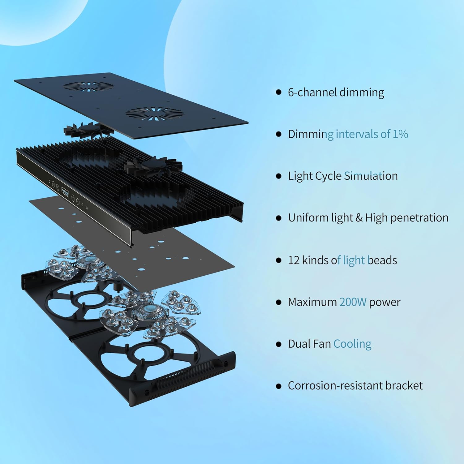 Aquarium Lights-200 watt 6 Channels Sunrise Sunset Moonlight Highly Customizable Reef Light for lps SPS Fresh Saltwater Tanks