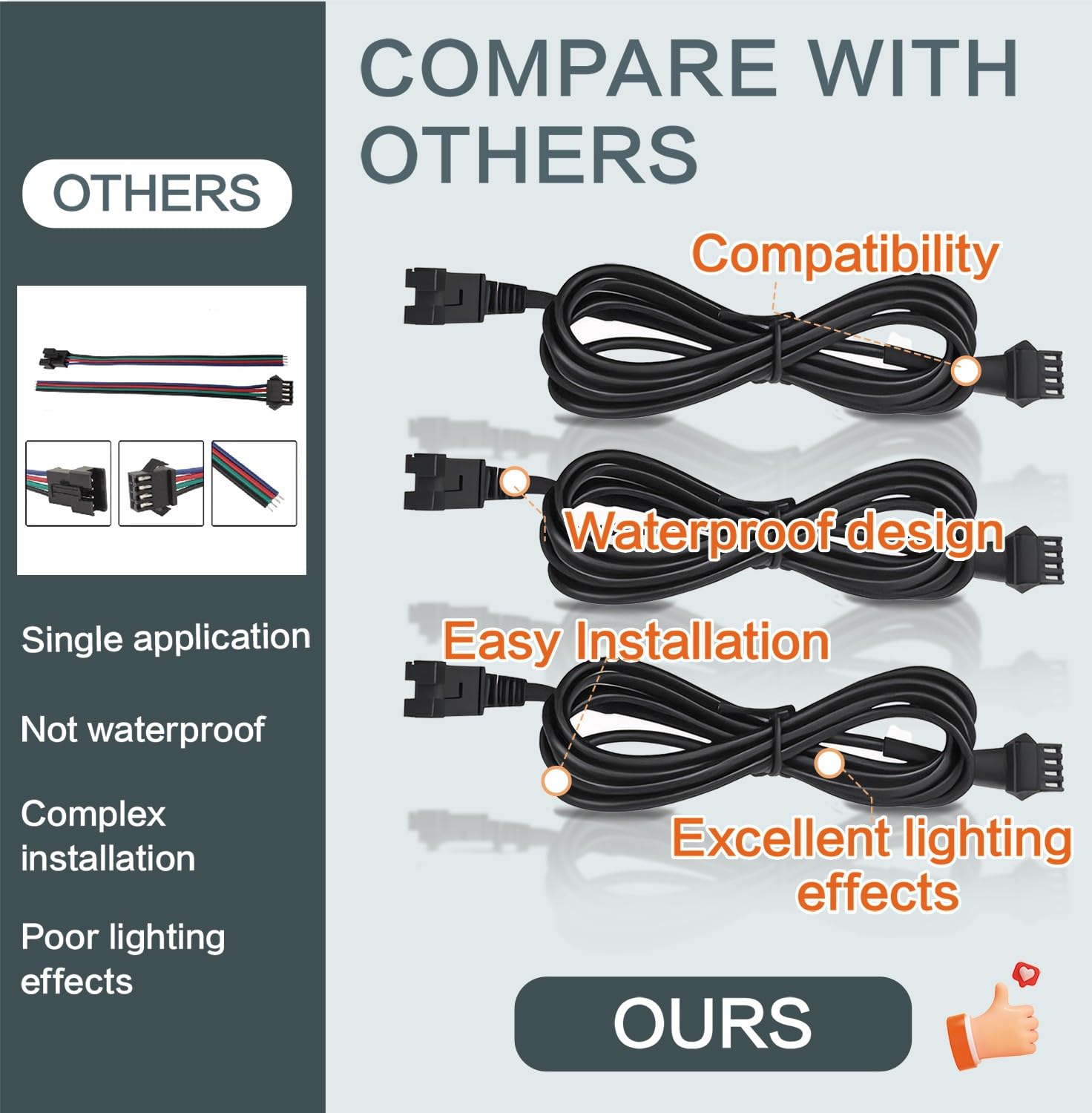 8 Pcs 4 Pin 60 inch LED Rock Light Extension Cable, Rock Light Extension Wire 4 Pin RGB Connector with High-Purity Copper & PVC Insulation for Motorcycle, ATV, Car,Trucks, RV & Neon Strip