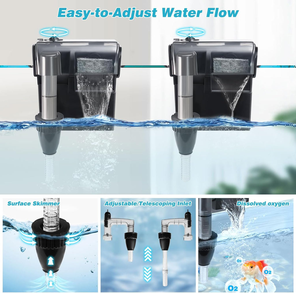 Hang on Back Aquarium Filter 158GPH for 20-40 Gal. Fish Tank, w/ Detachable U-V Light &Surface Skimmer, 4-Stage Suspension Oxygen Deodorization Saltwater Freshwater Crystal Clear Green Clean Machine