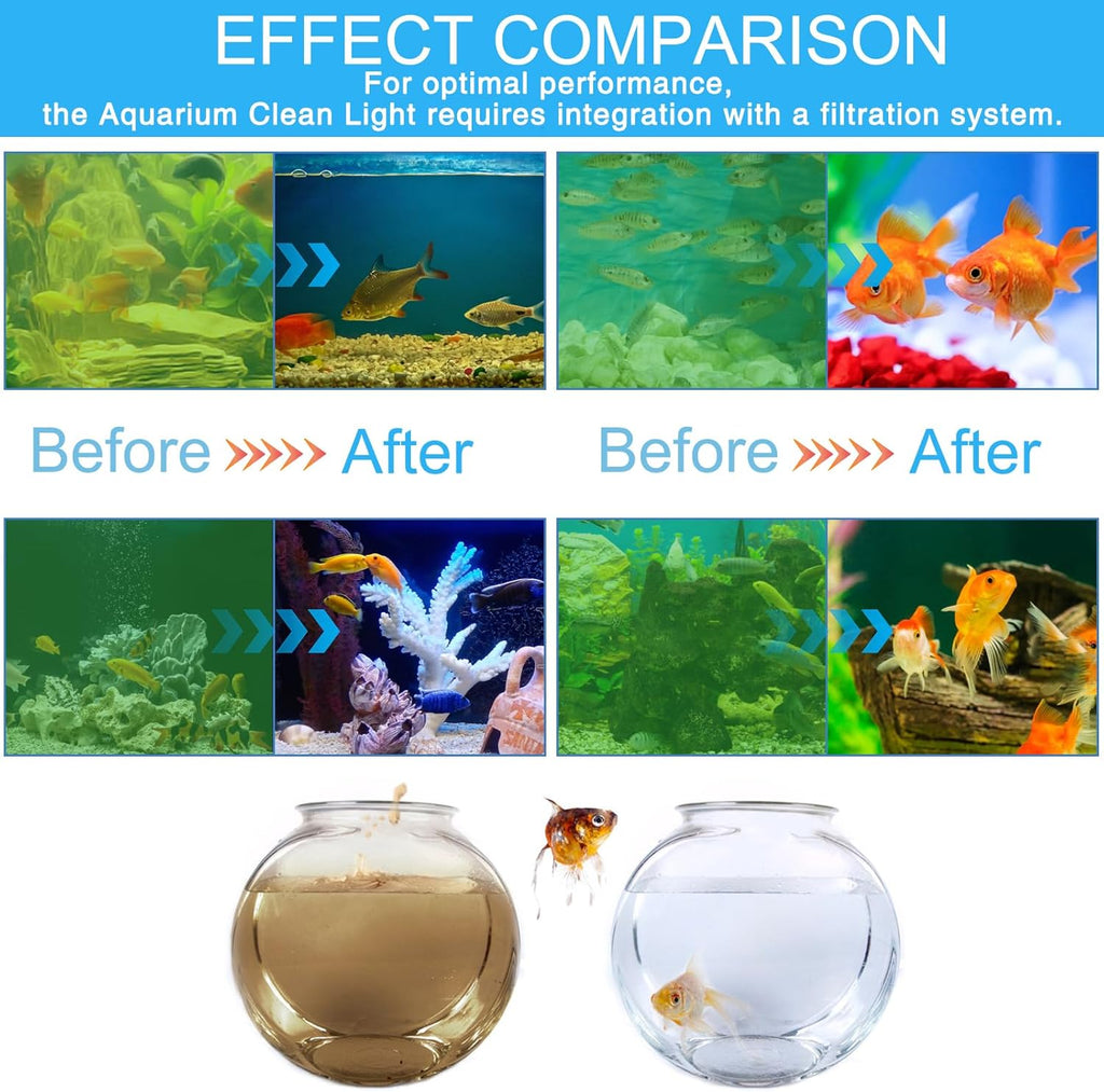 TAISHAN Aquarium Clean Light，13W & 11W & 9 W & 7 W & 5 W & 3 W Algae Removal Light with Timer,Aquarium Water Clean, Green Clear,Waterproof for Fish Tank,Pond,Swimming Pool