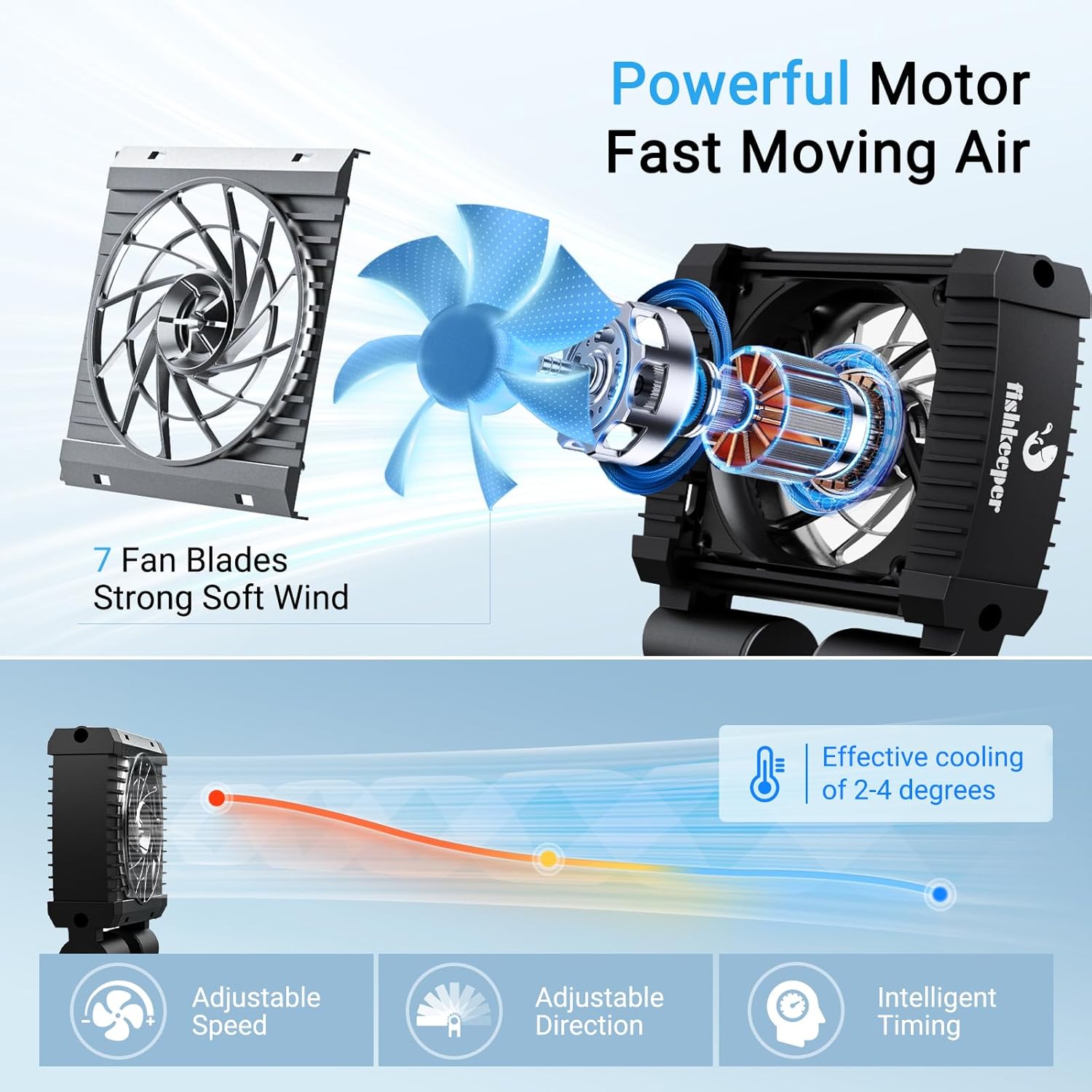 fishkeeper Aquarium Chiller Fan - 3600 r/m Powerful Wind Quiet Fish Tank Cooling Fan, 5 Speeds, 3 Timer Modes, 180° Wide Angle Adjustable Aquarium Cooler Chiller with Smart Controller (12W, 3 Heads)