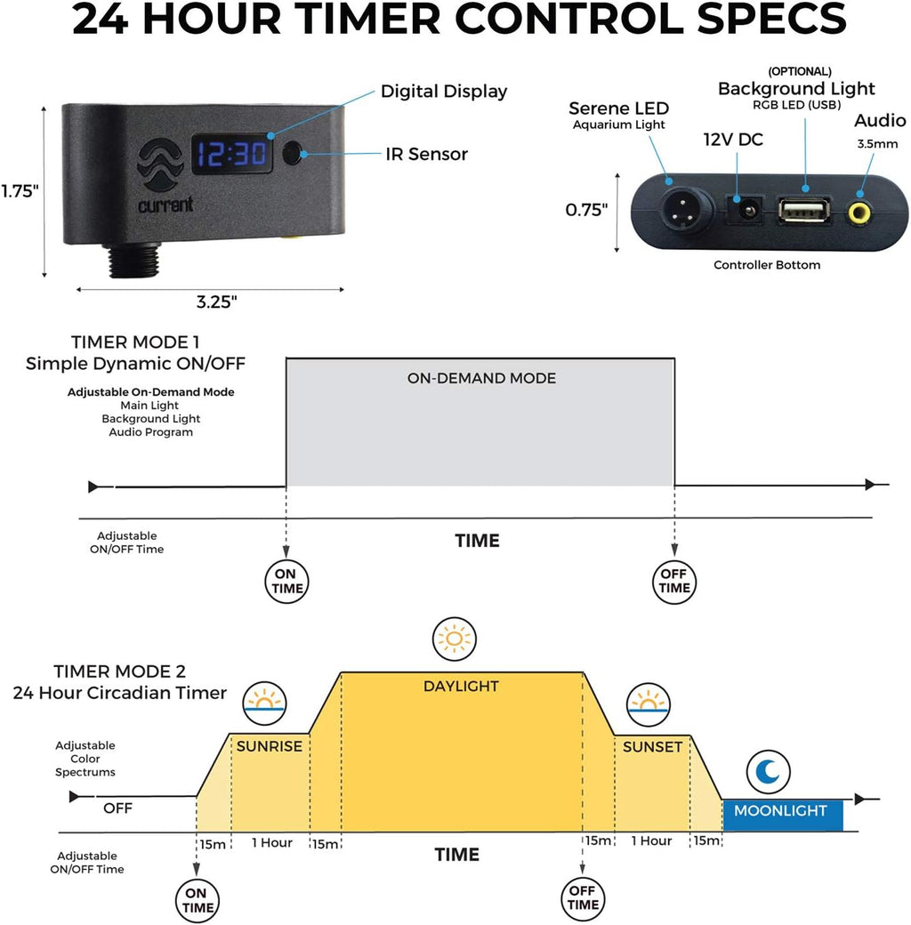 Current USA 36-48" Inch Satellite Freshwater LED Plus Full Spectrum RGB+W Light for Aquariums | Wireless 24 Hour Remote Control Fish Tank Lighting (4507)