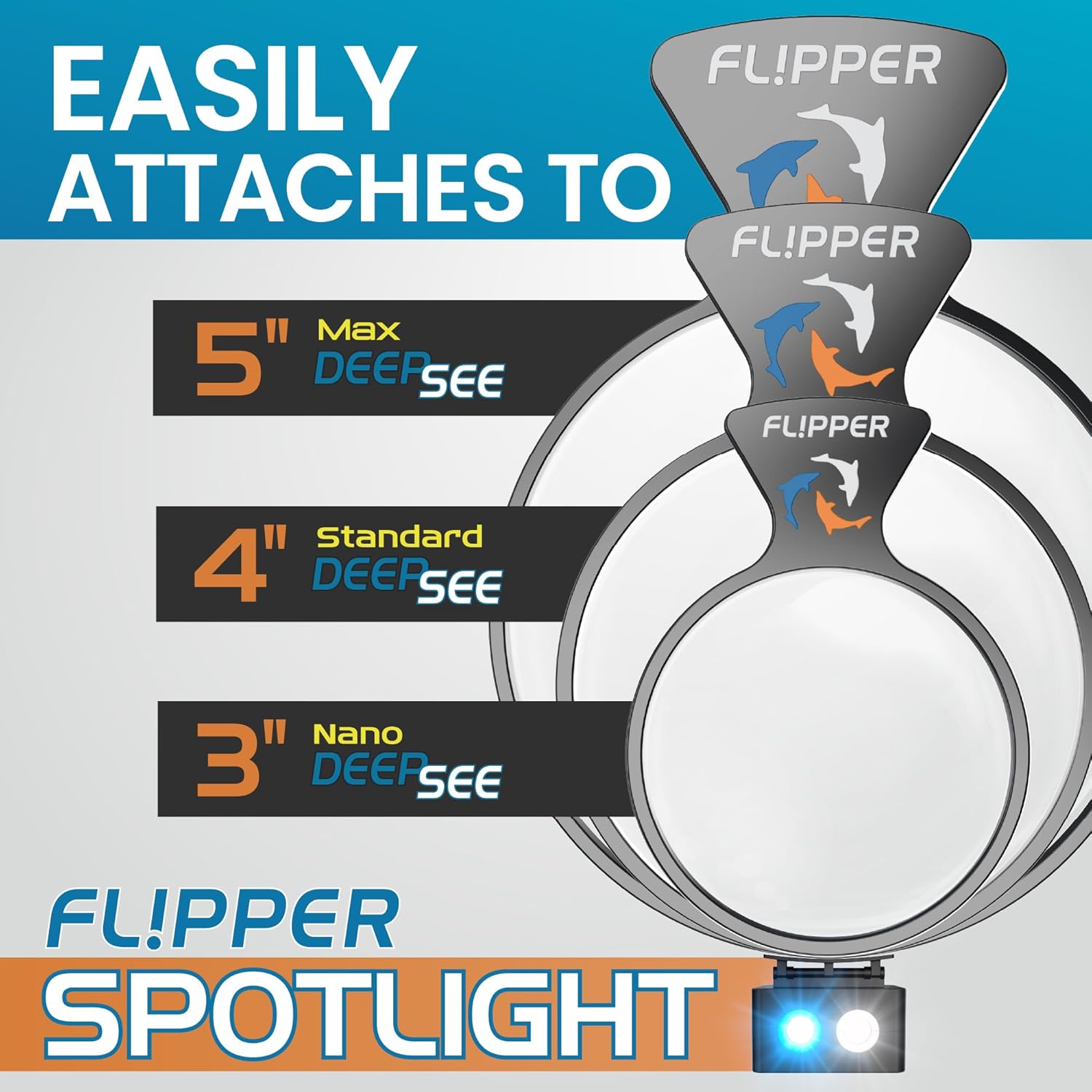 Flipper DeepSee MAGNIFIED Viewer Fish Tank Aquarium Rechargeable LED Spotlights with Dual LED and USB Recharging Cord