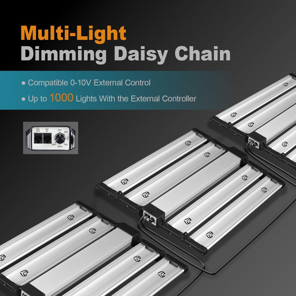 BLOOMINGREEN Clearance 200W LED Grow Light, 2x2/3x3ft Coverage, Dimmable Full Spectrum Indoor Plant Growth Lamp, High-Efficiency for Germination, Seedlings, Vegetables, and Blooming.
