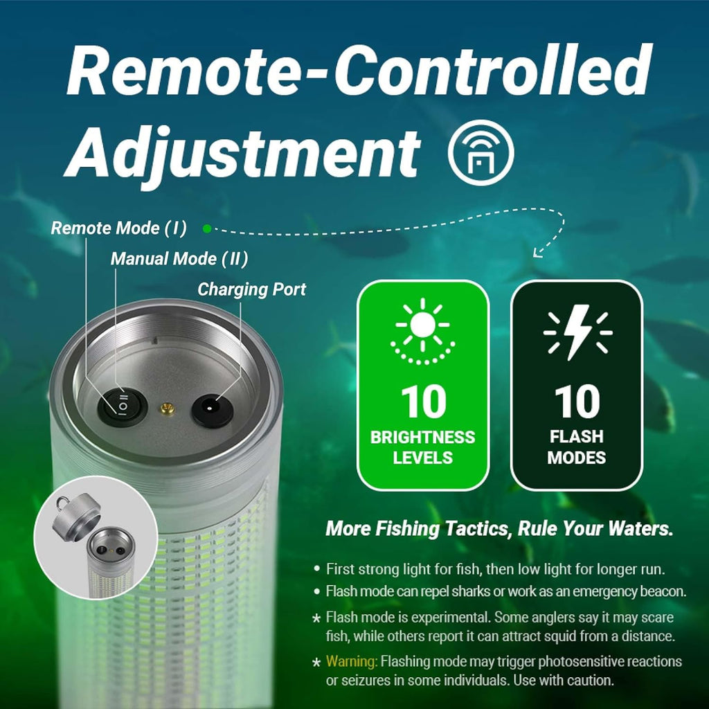 Rechargeable Underwater Fishing Light, Built-in Battery & Cordless, Remote Dimmable, Auto-On in Water, IP68 Waterproof, Multi-Color, Suitable for Boat, Dock, Freshwater, and Saltwater