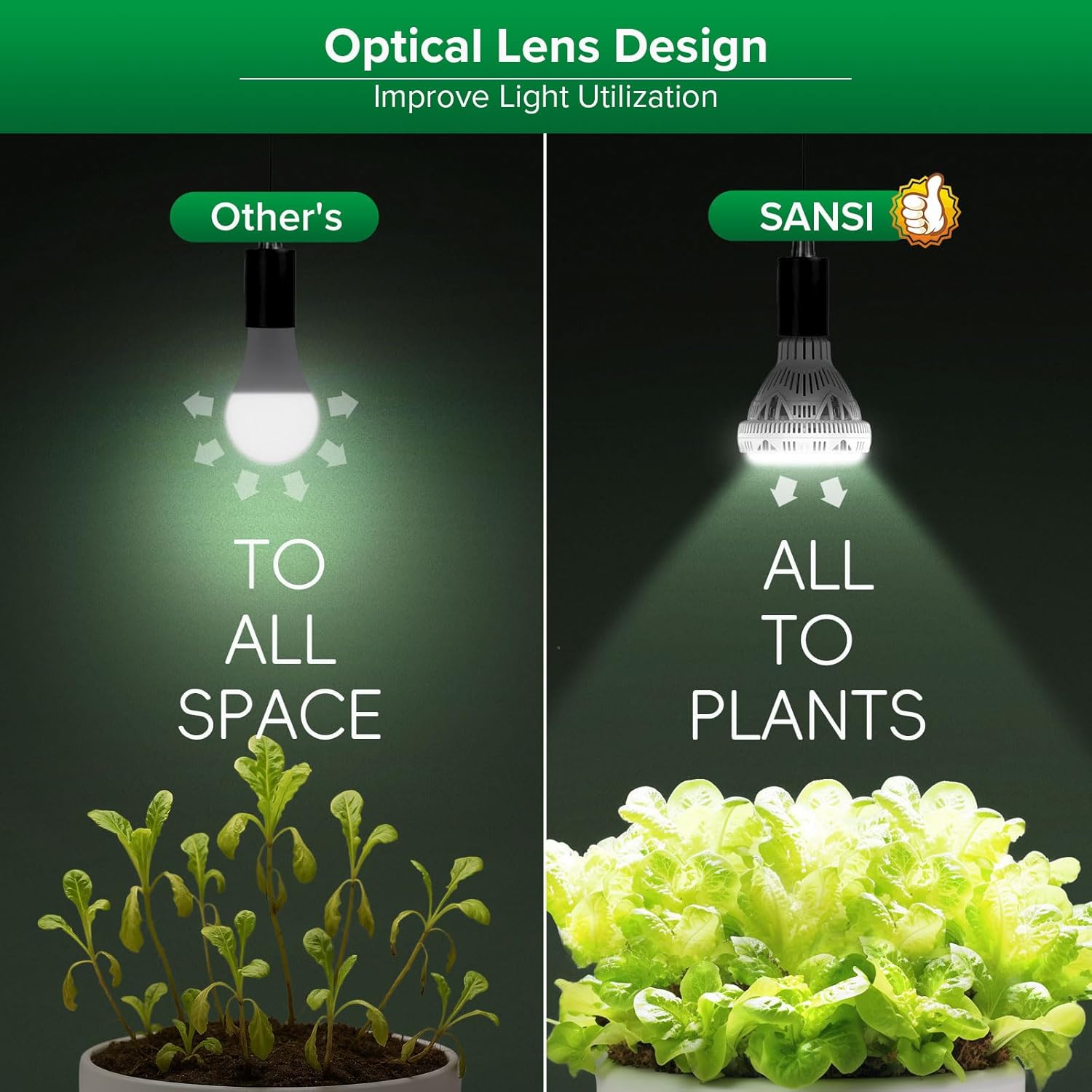 SANSI Dimmable Grow Light Bulb Full Spectrum, High PPFD 30W Grow Bulb (450 Watt Equiv) with Remote, Auto On Off Timing 4 8 12 Hrs, Energy Saving Plant Light Bulb with E26 Base for Indoor Plants