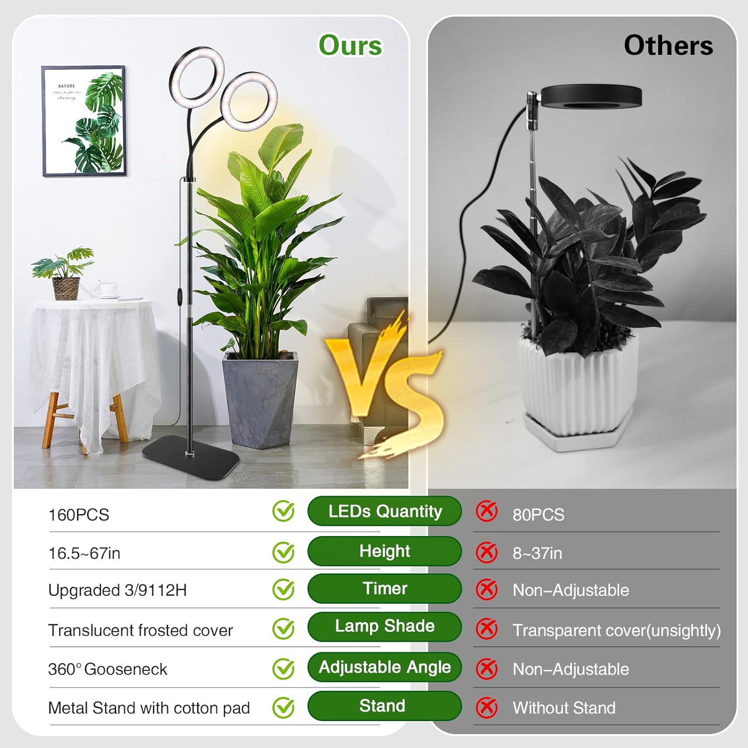 Full Spectrum Grow Light with Stand for Indoor Plants, Floor Plant Light, 3/9/12H Timer, 3 Color Modes, Adjustable Height 16.5–68in, for Large Plants & Home Décor(2 Heads)