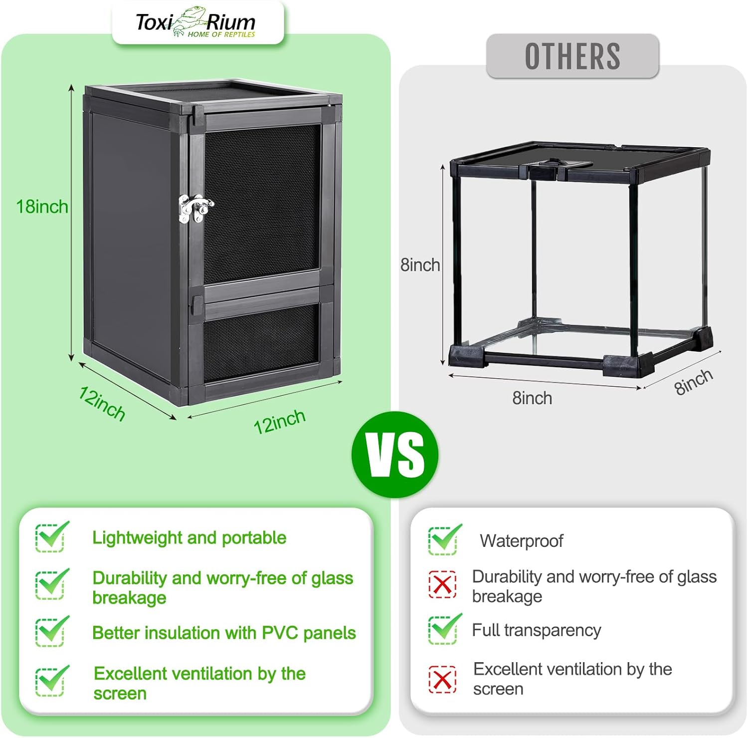 12"x12"x18" Reptile Terrarium, Hybrid Cage PVC Habitat Enclosure with Screen & Acrylic Doors, Ventilated Tank for Gecko,Chameleon, Snake, Frog, Easy Assembly, Front Dual Access