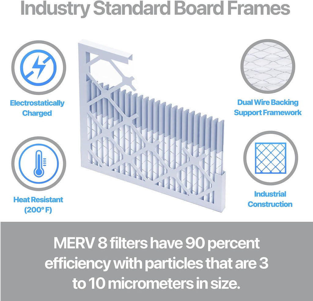 Filter King 6x12.25x1 Air Filter | 4-PACK | Carbon MERV 8 HVAC Pleated A/C Furnace Filters | MADE IN USA | Actual Size: 06 x 12.25 x .75"