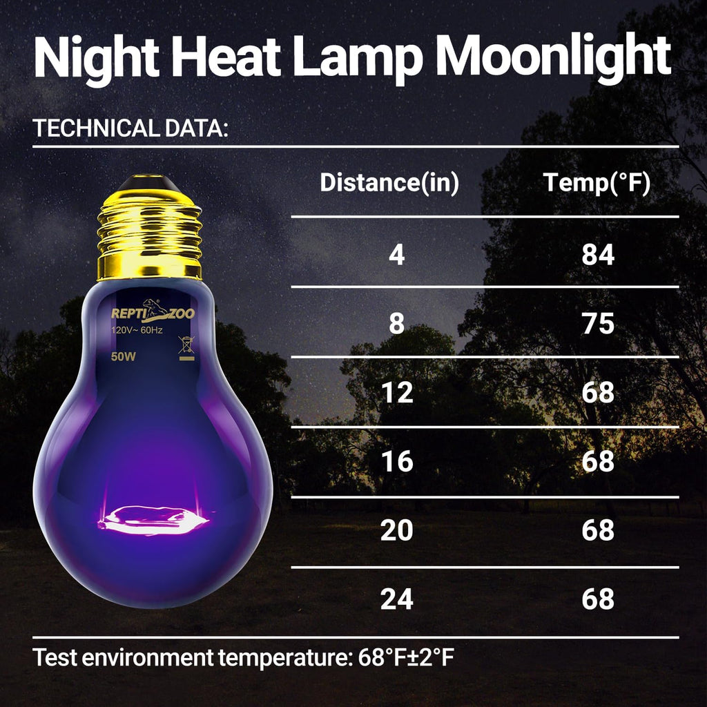 REPTI ZOO 2PCS Reptile Night Heat Lamp, 50W Moonlight Heat Bulb Infrared Heating Light Purple Reptile Heat Lamp Night Bulb for Bearded Dragon, Lizard, Snake, Turtle